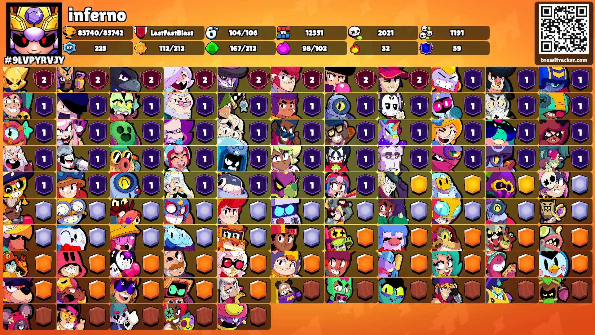 inferno's Ranks