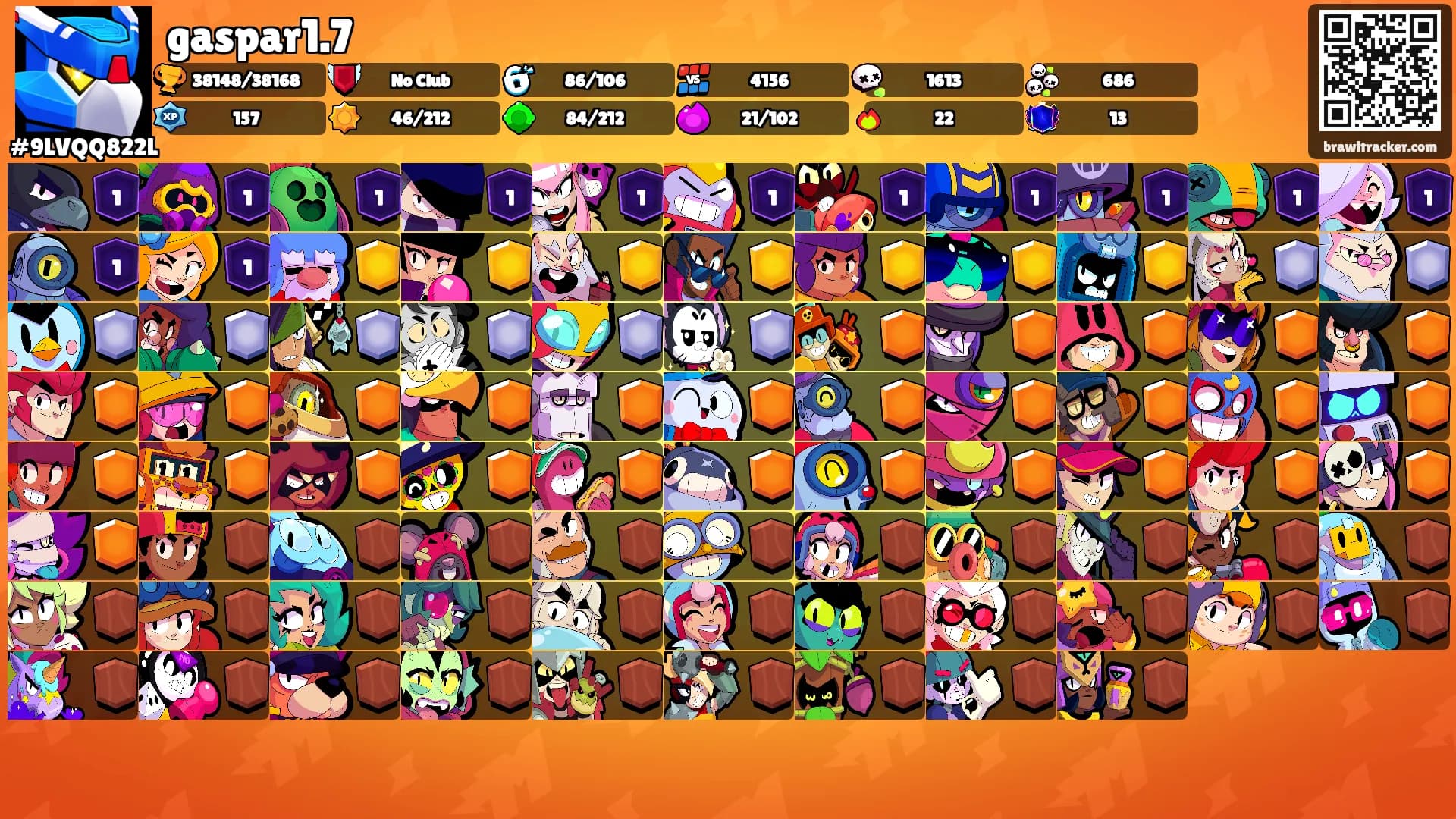 gaspar1.7's Ranks
