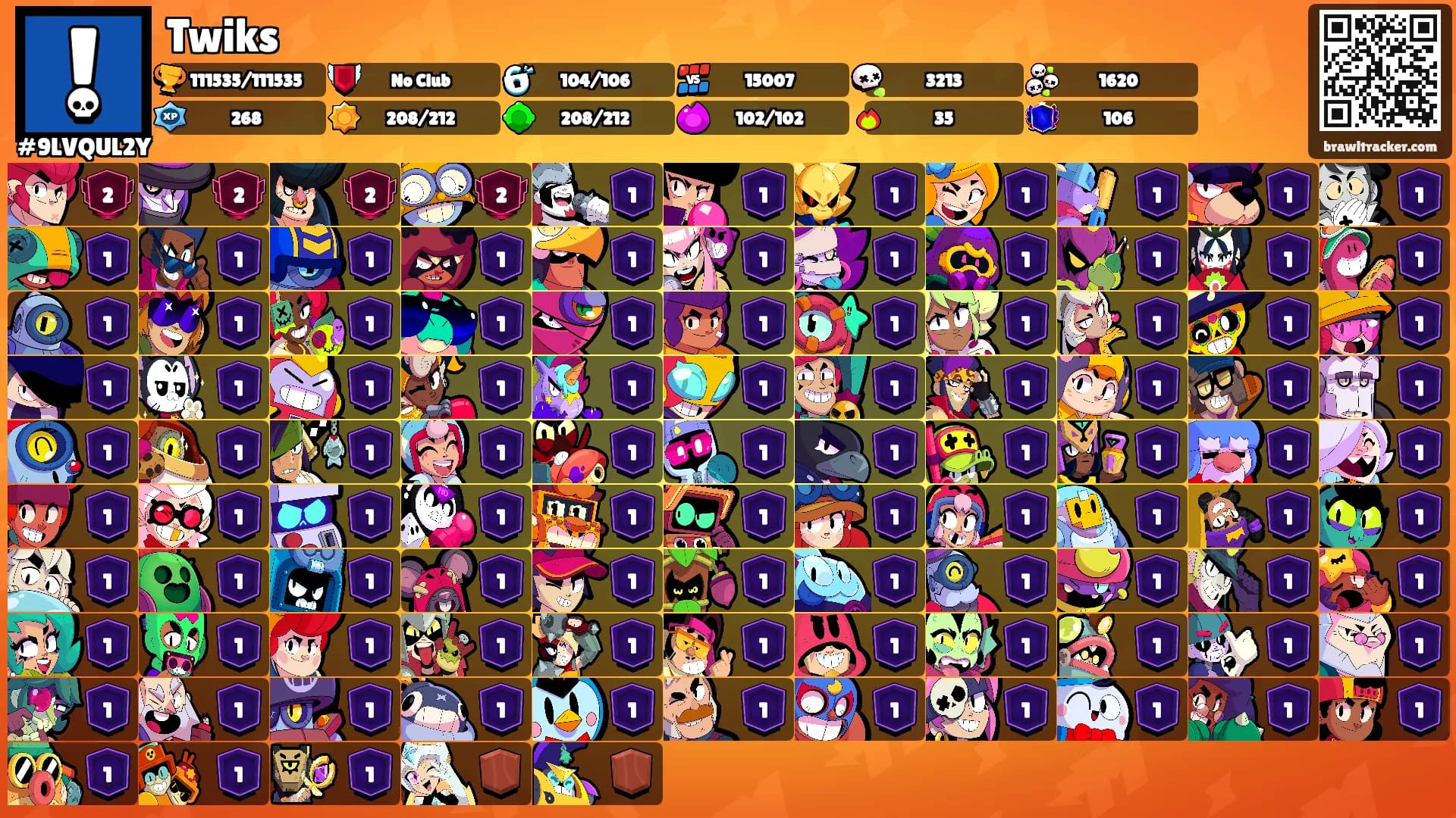 Twiks's Ranks