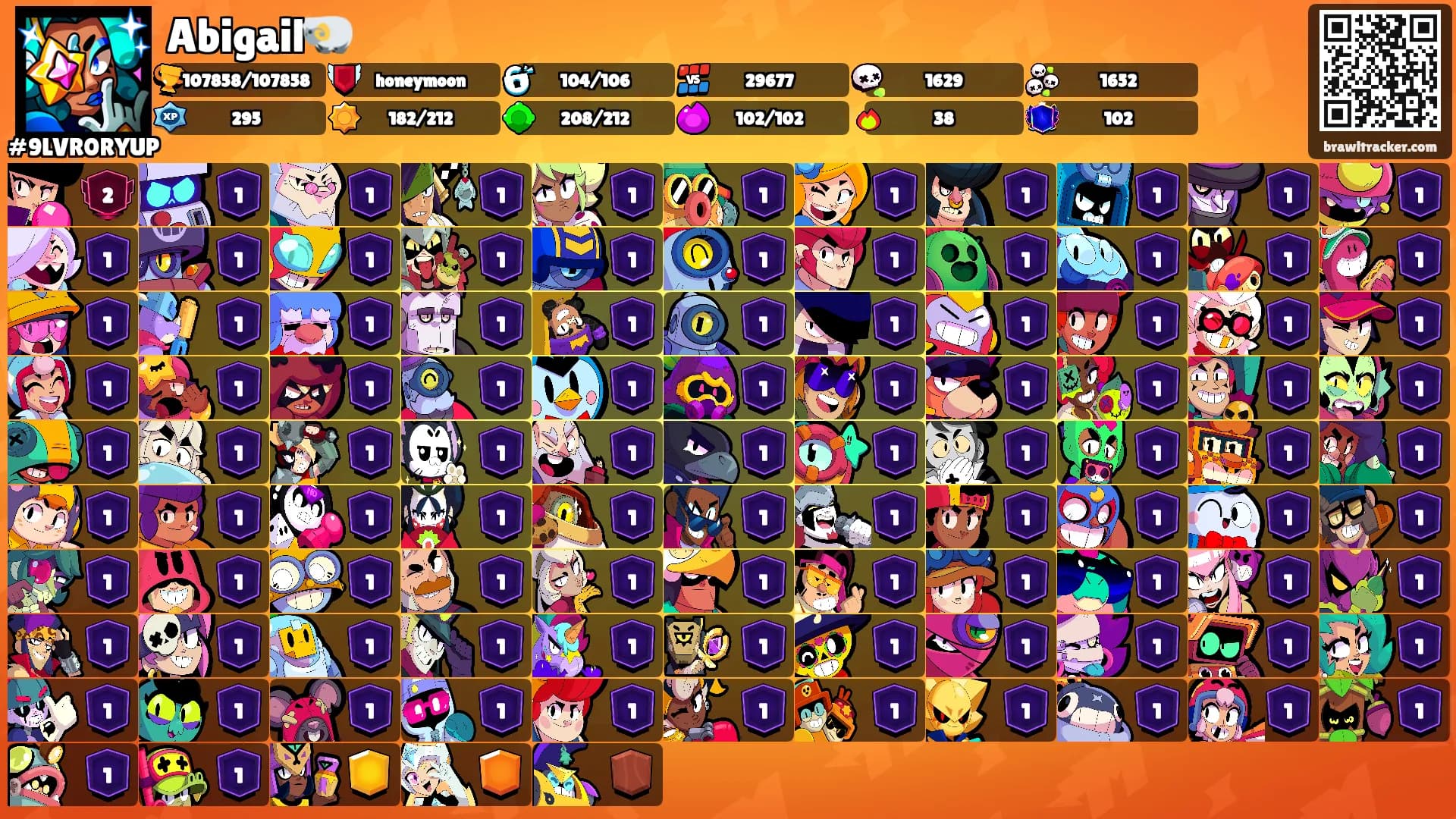 Abigail🐏's Ranks