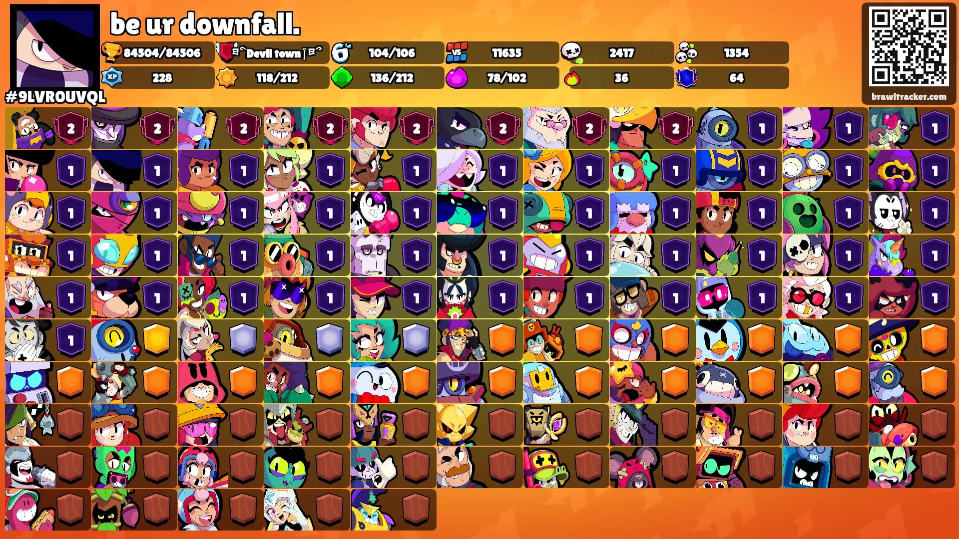 be ur downfall.'s Ranks