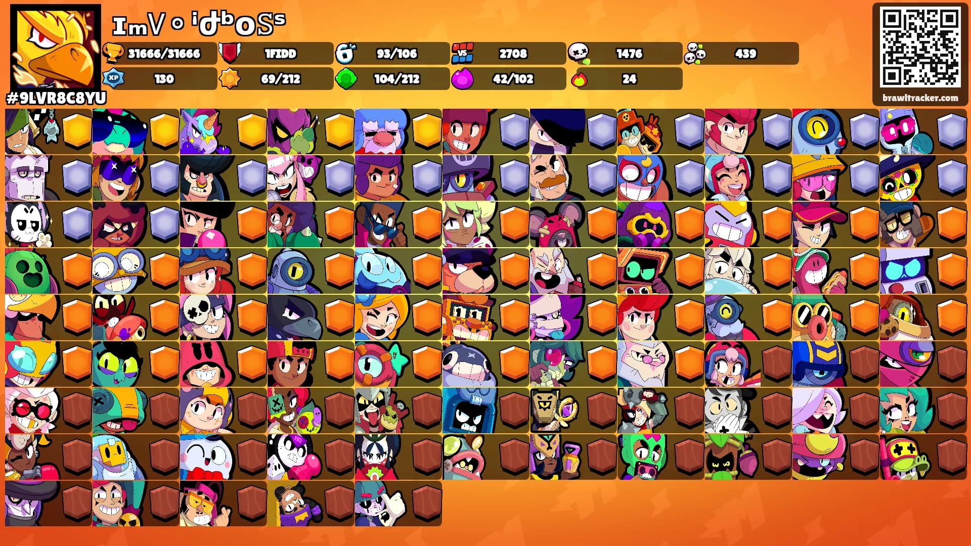 ɪₘ𝖵⚬ꜞժᵇᴏ𝚂ˢ's Ranks