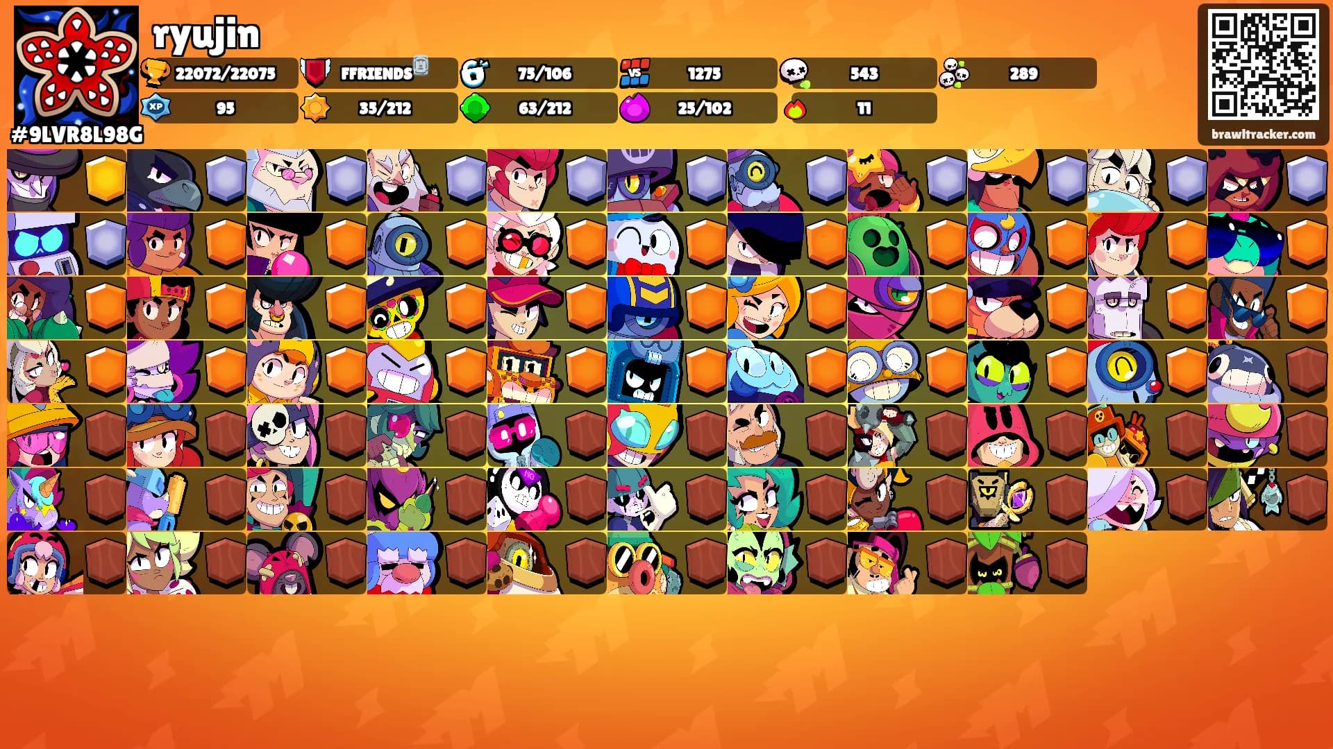 ryujin's Ranks