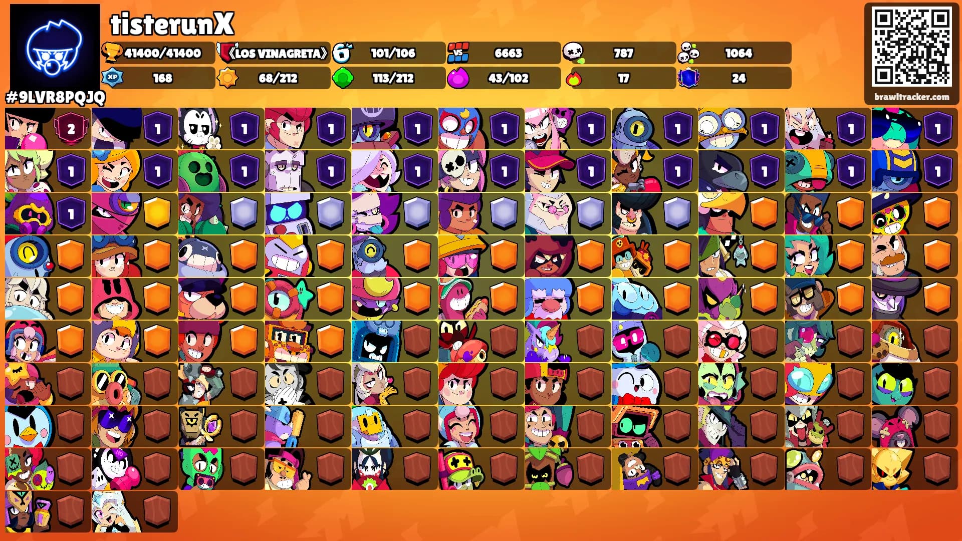 tisterunX's Ranks