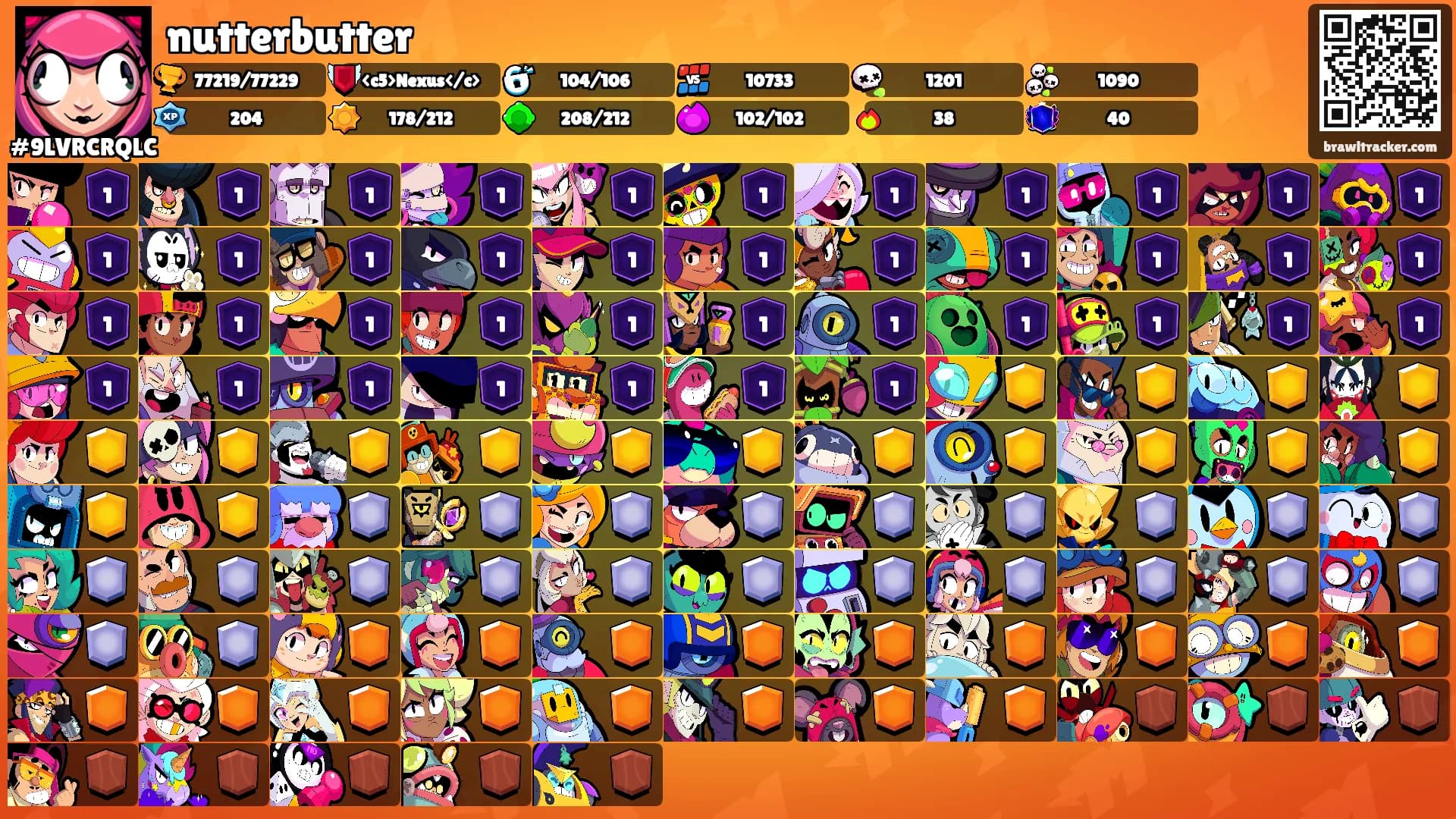 nutterbutter's Ranks