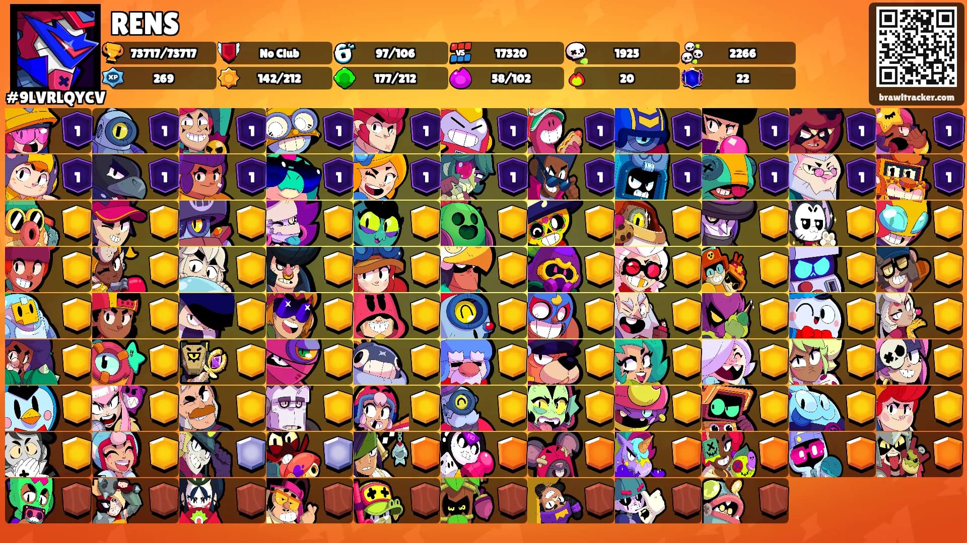 RENS's Ranks