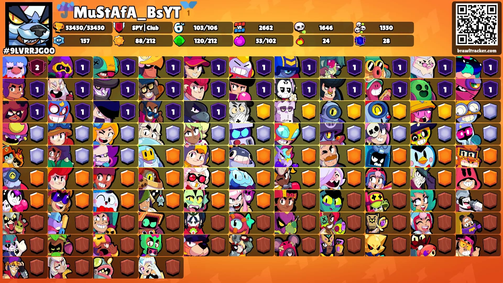 ☔MuStAfA_BsYT🥇's Ranks