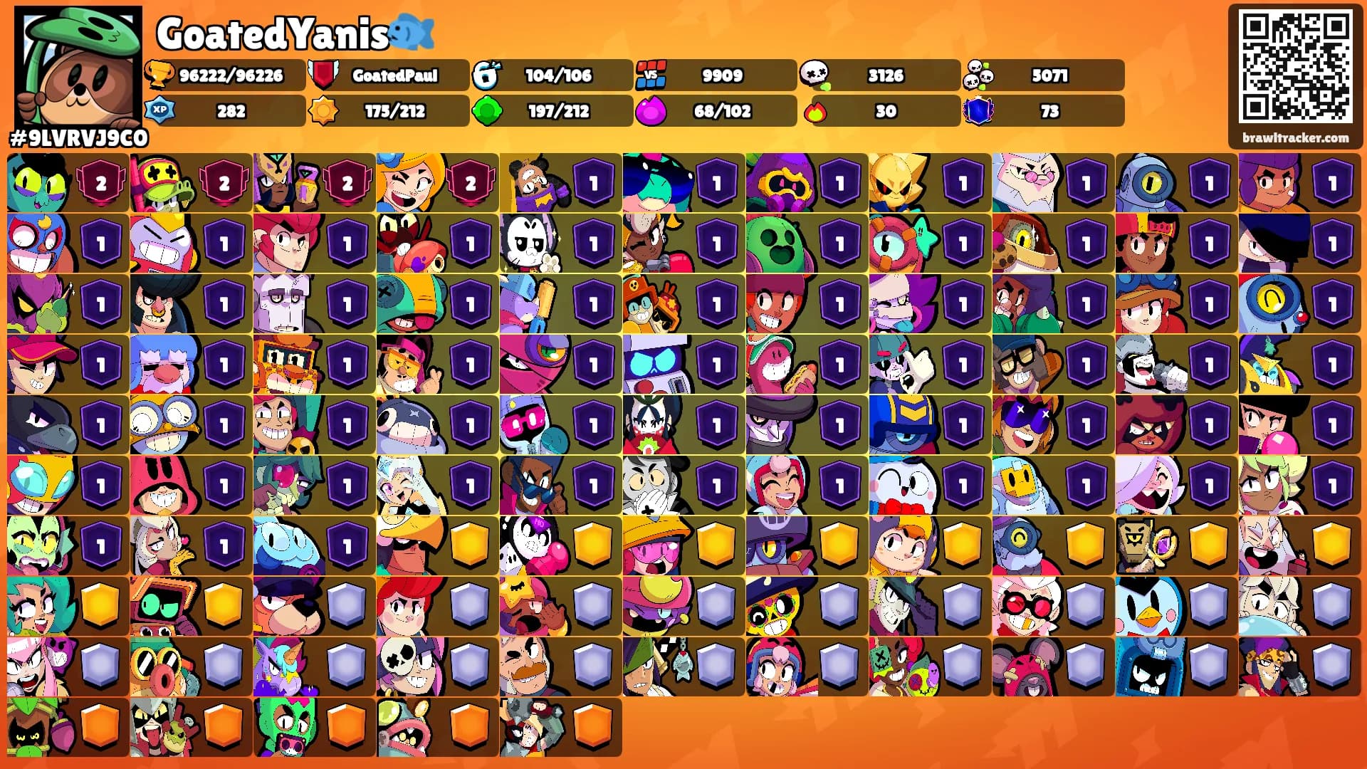 GoatedYanis🐟's Ranks
