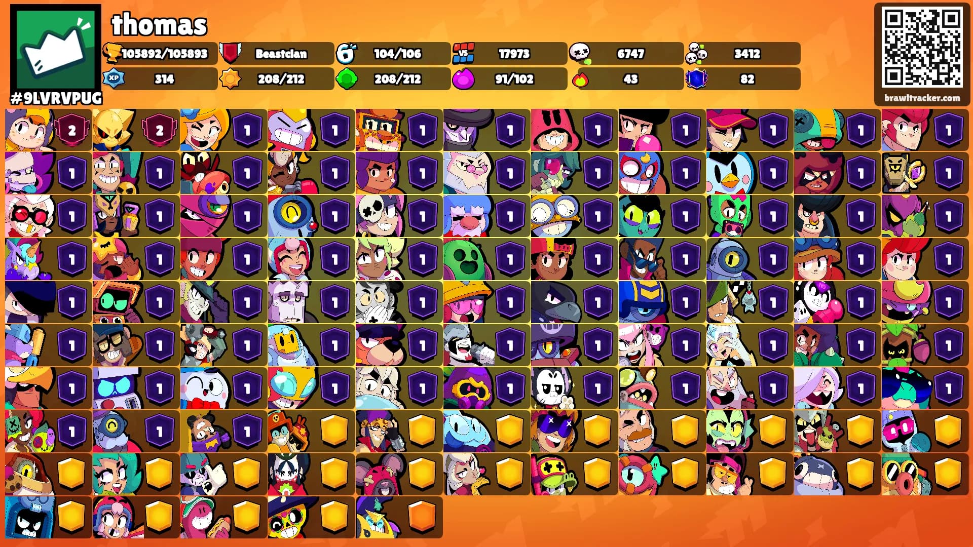 thomas's Ranks