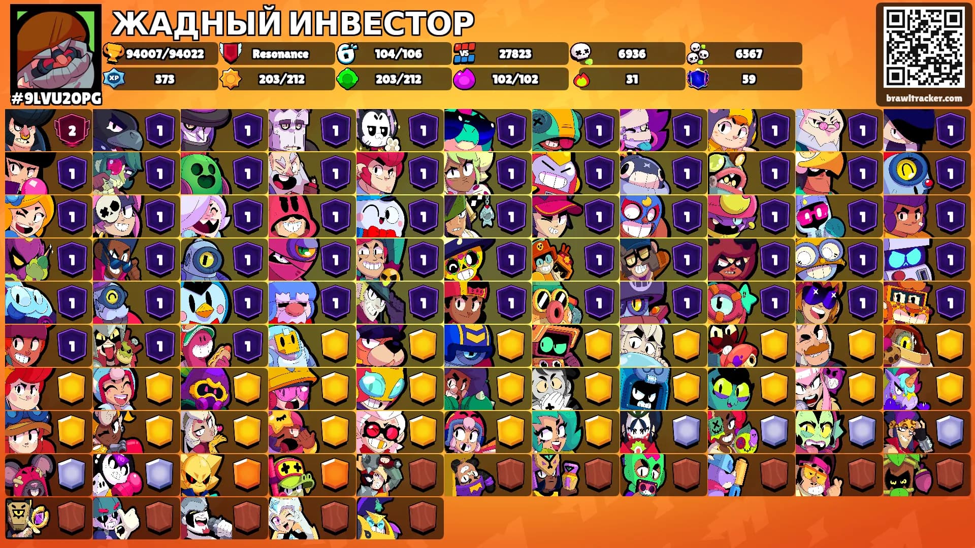 ЖАДНЫЙ ИНВЕСТОР's Ranks