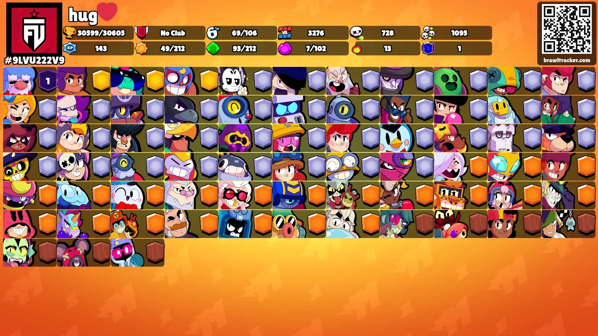 hug❤️'s Ranks