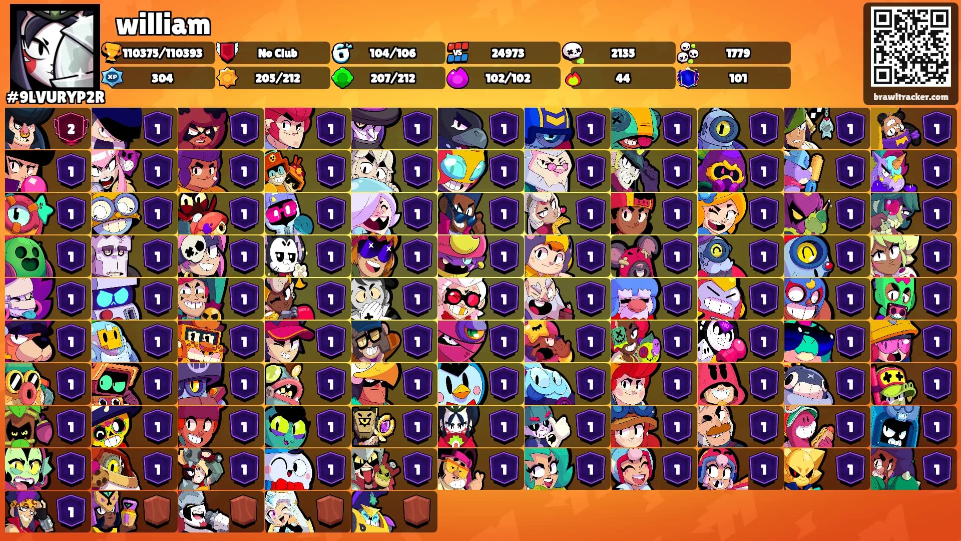 𑣲william's Ranks