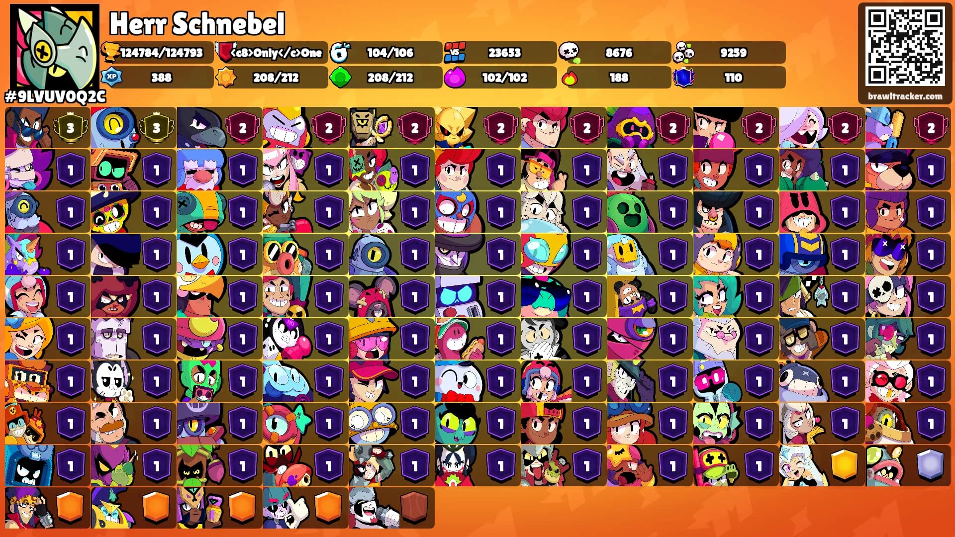 Herr Schnebel's Ranks