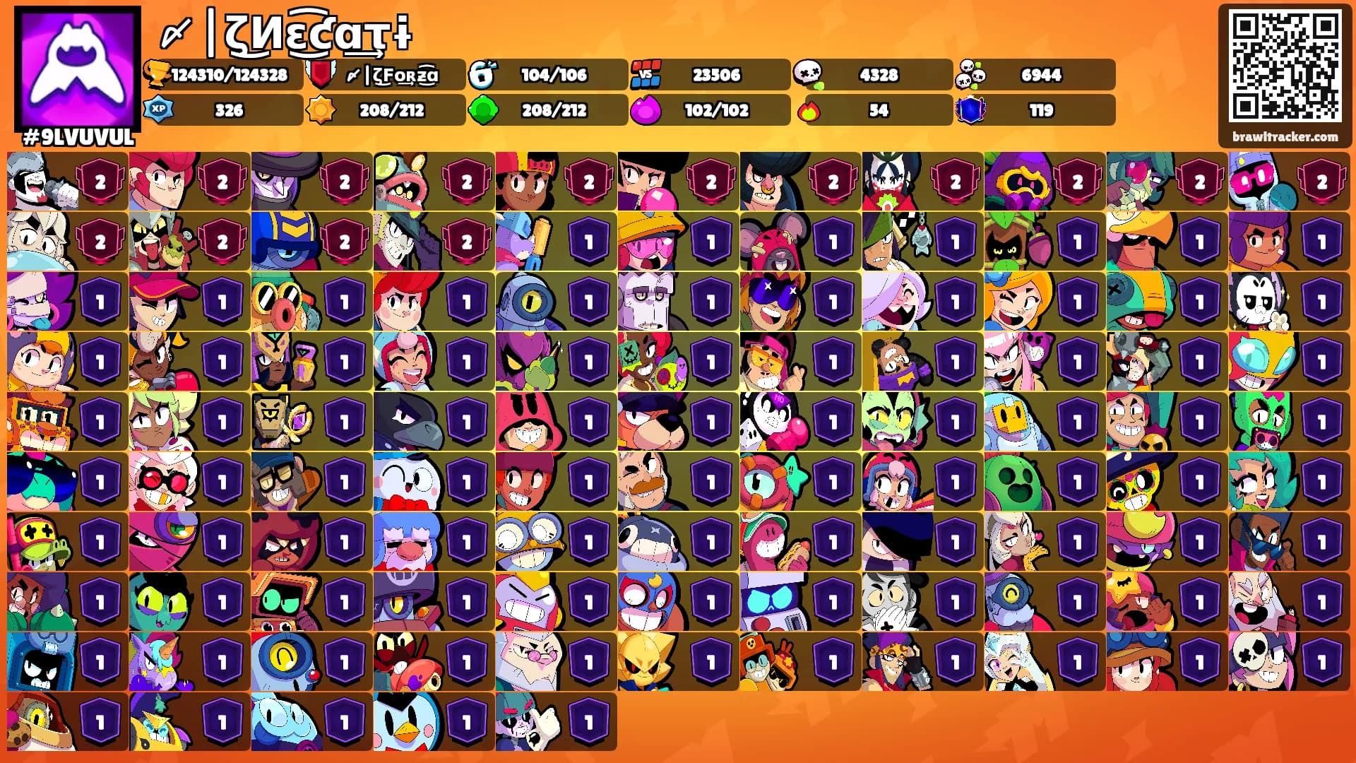 〆|ζ͜Ͷε͜͡ƈɑ͢τɨ's Ranks