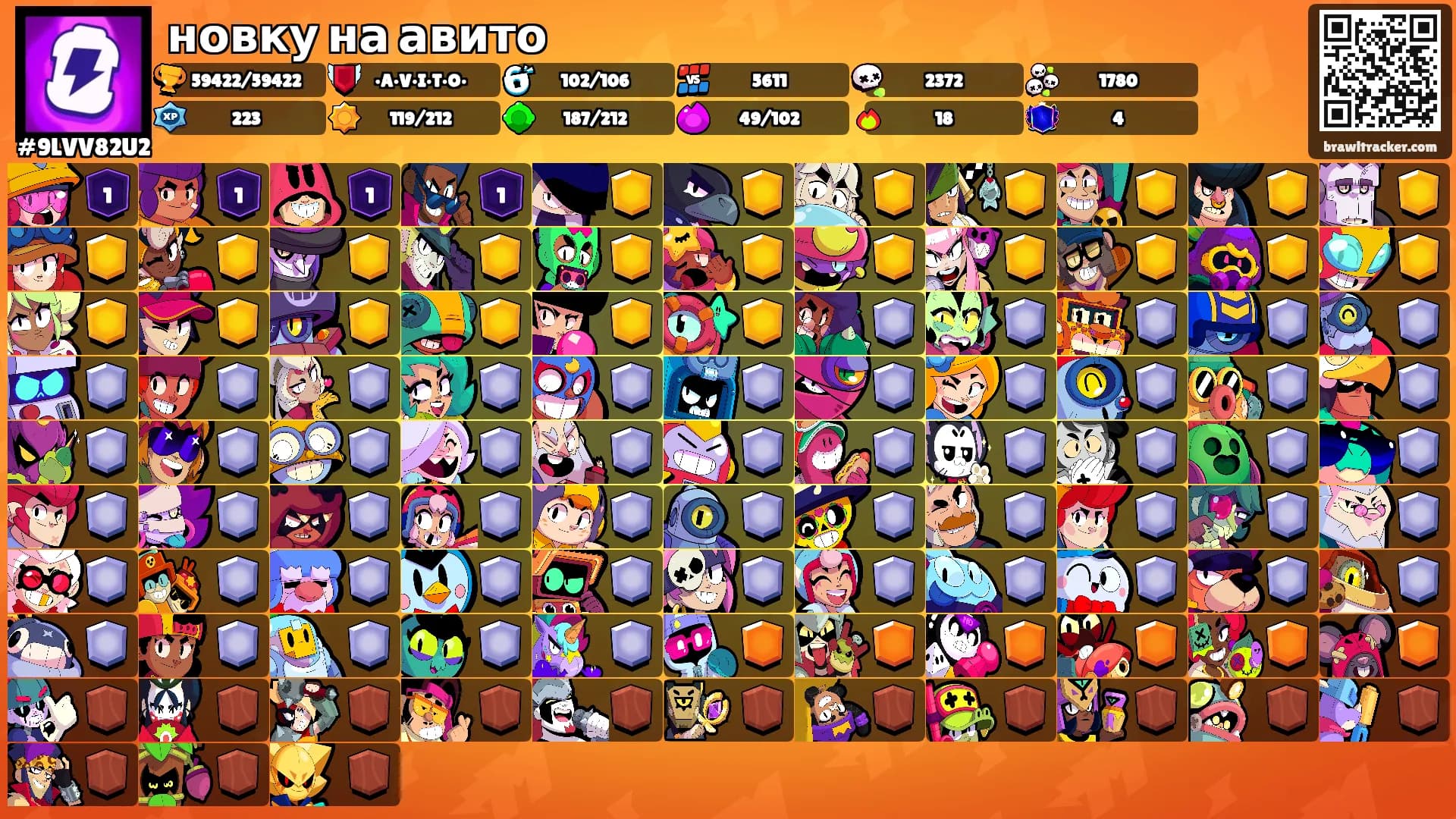 новку на авито's Ranks