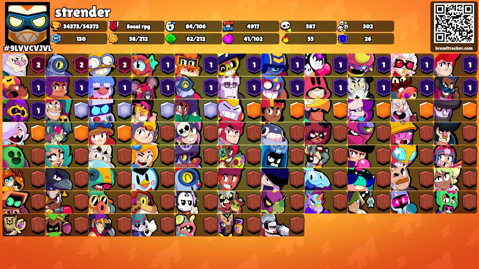 strender's Ranks