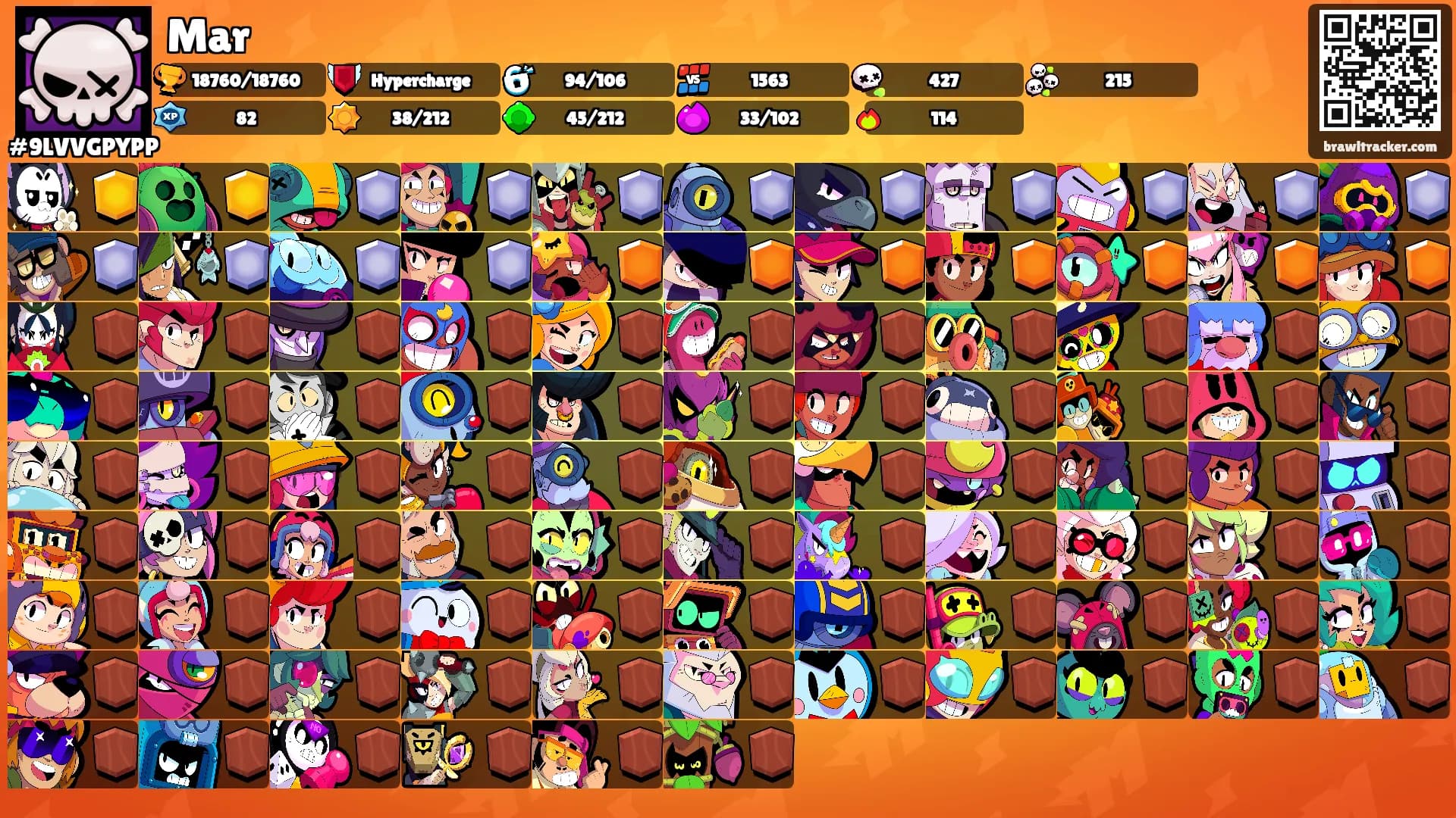 Mar's Ranks