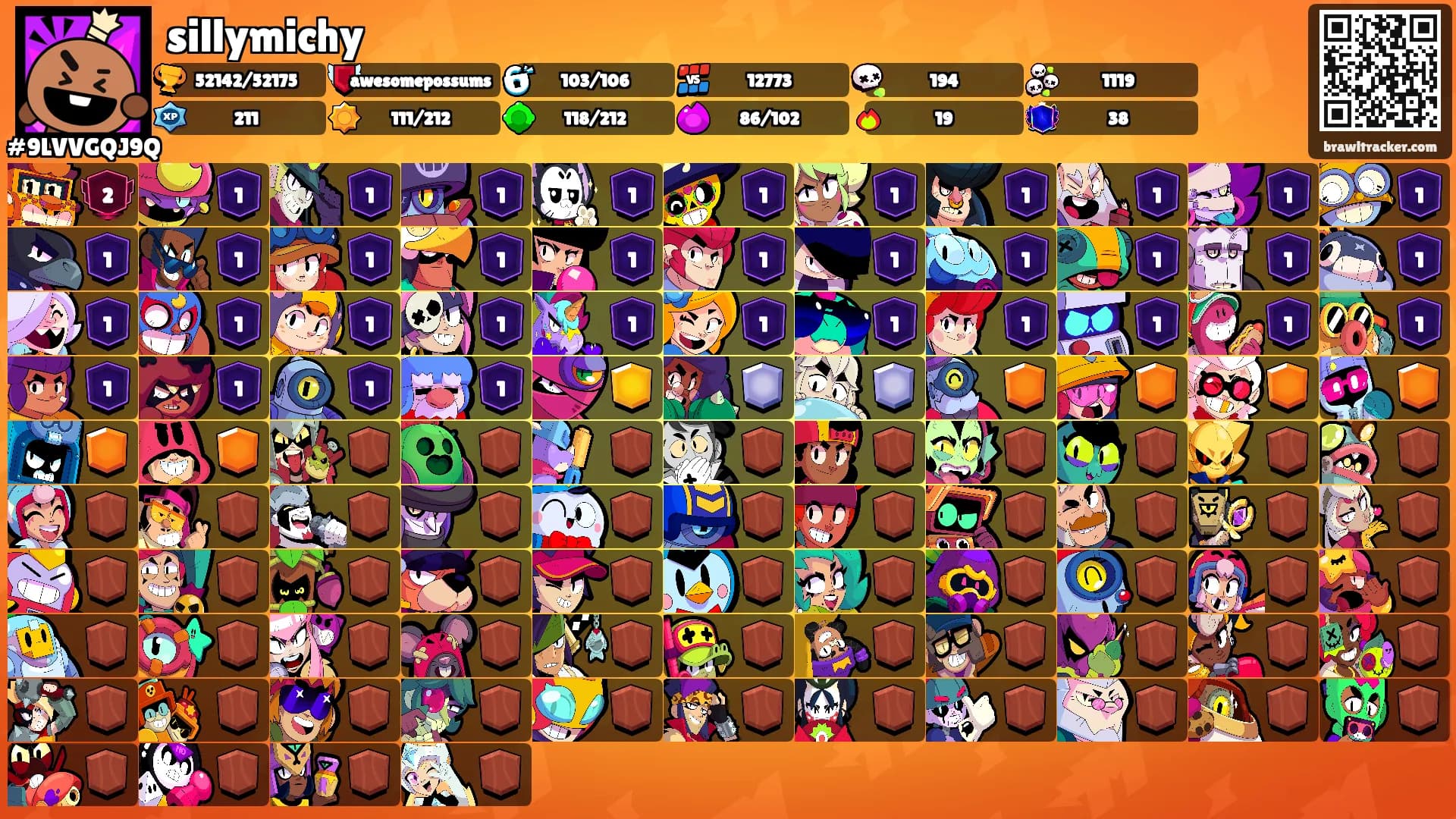 sillymichy's Ranks