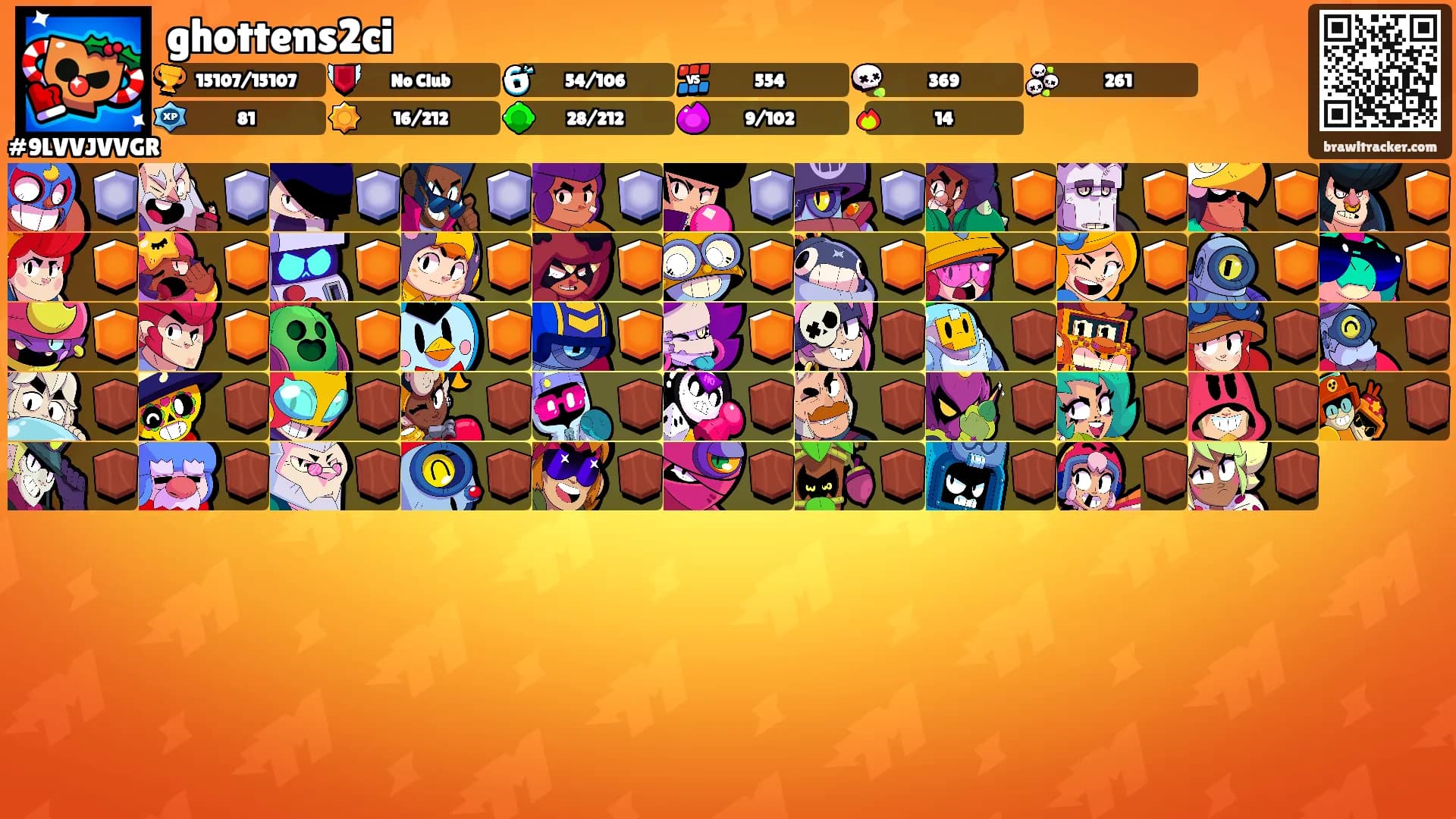 ghottens2ci's Ranks