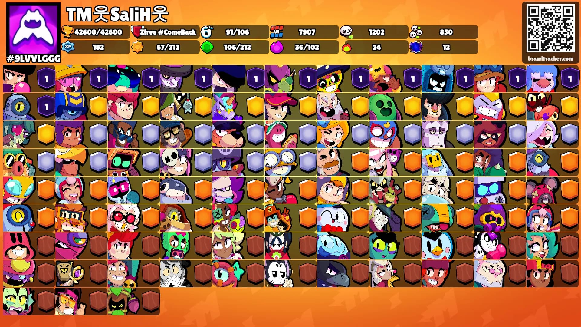TM웃SaliH웃's Ranks