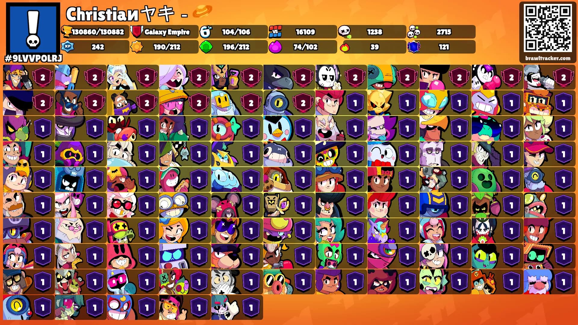 Christiaиヤキ－🪐's Ranks