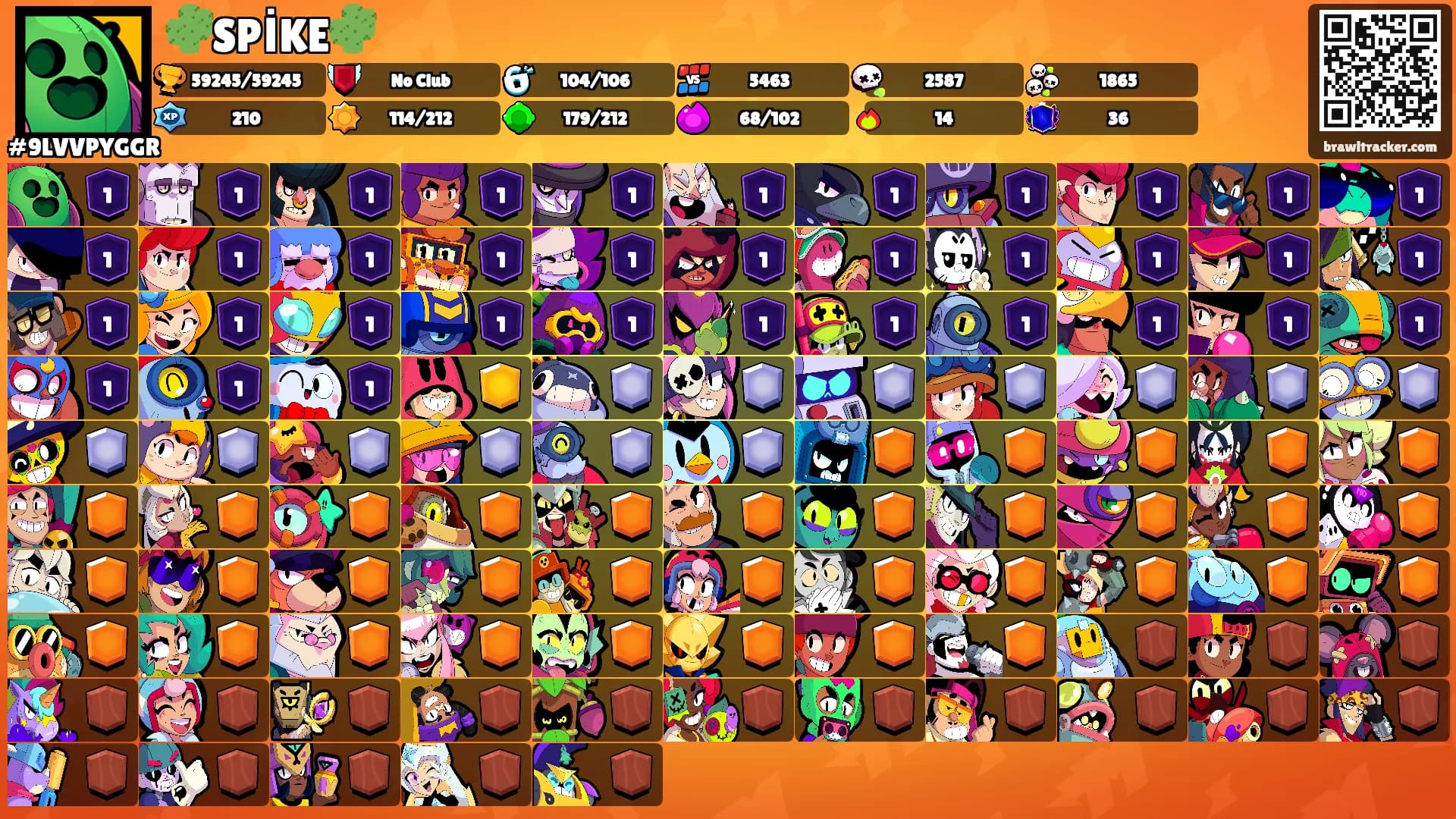 🌵SPİKE🌵's Ranks