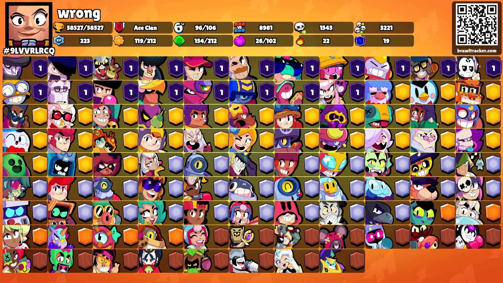 wrong's Ranks