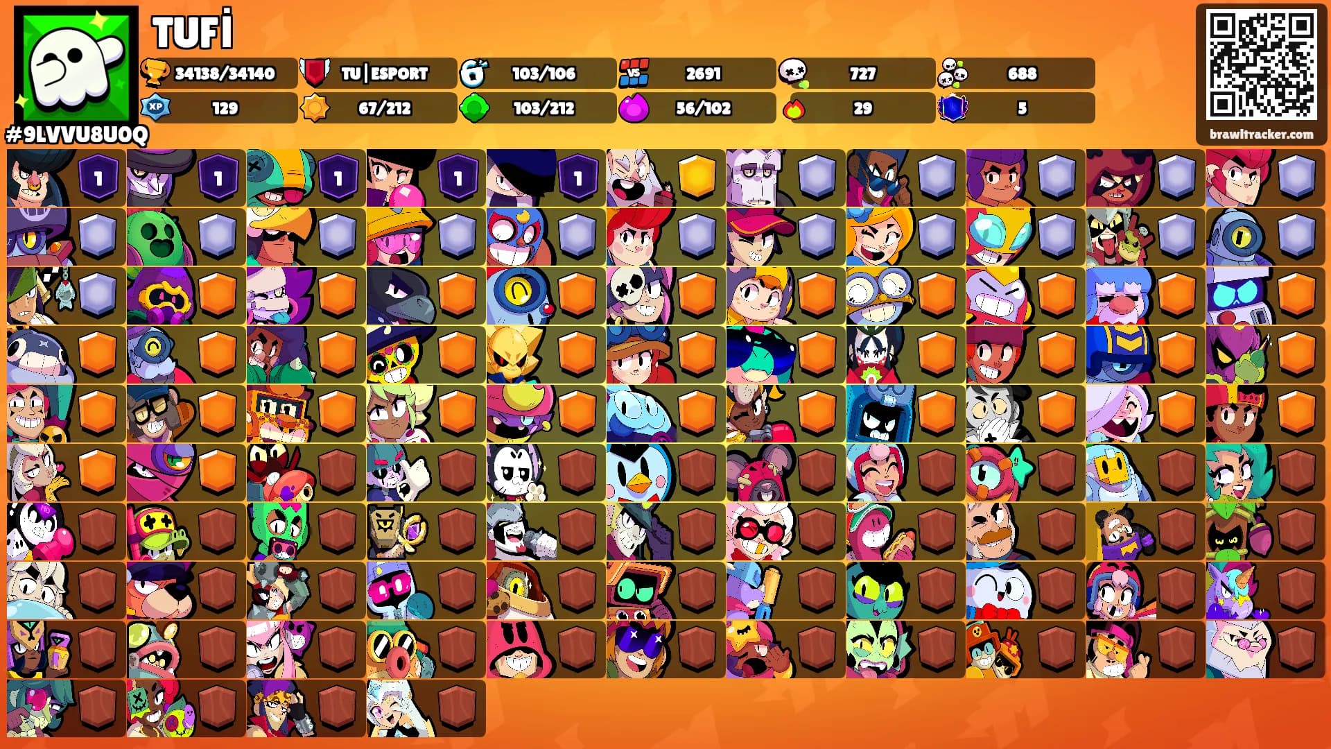 TUFİ's Ranks