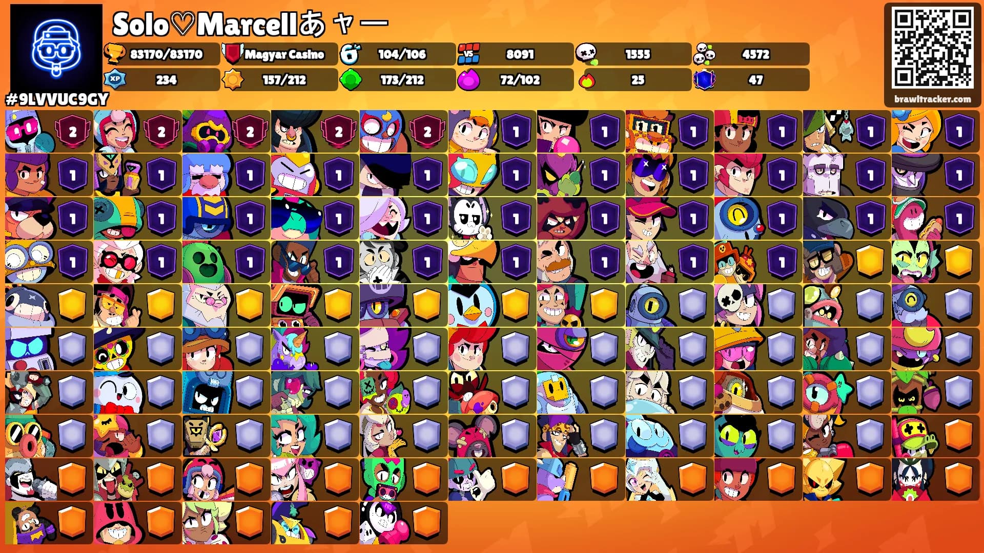 Solo♡Marcellあャー's Ranks