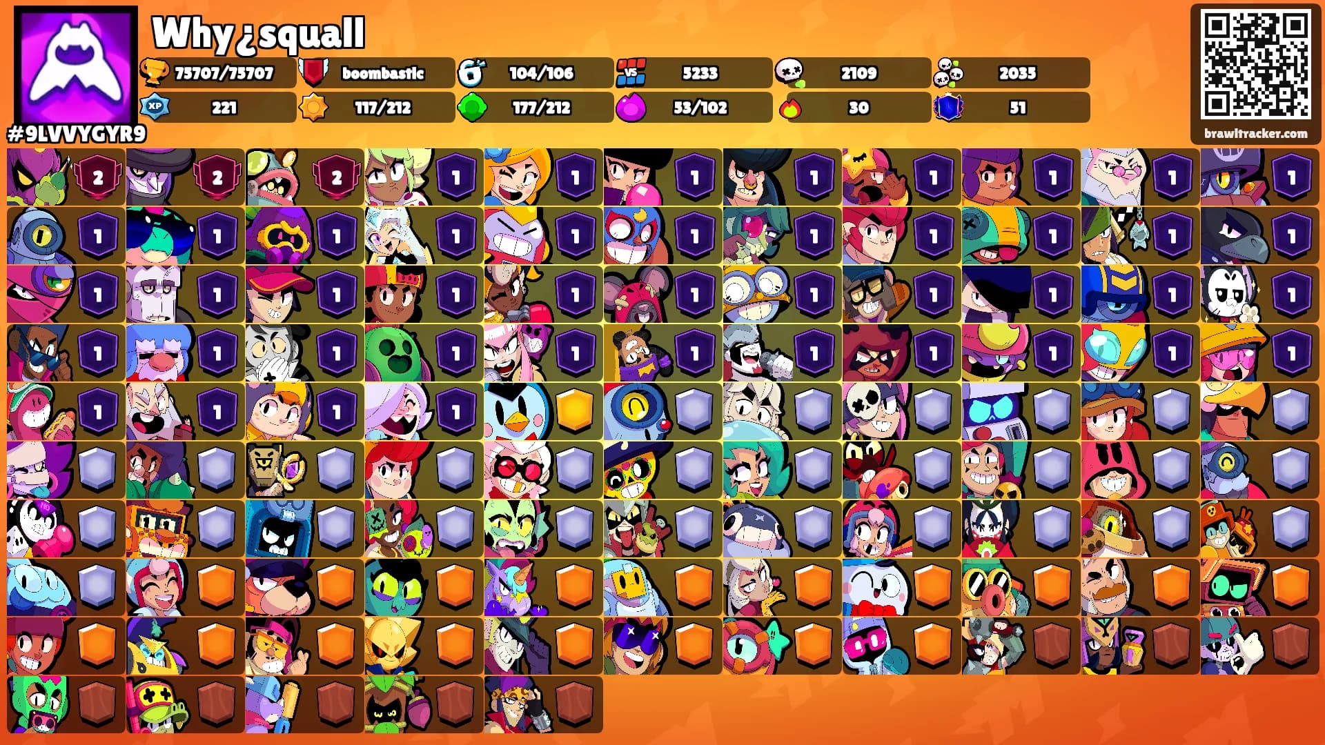 Why¿squall's Ranks