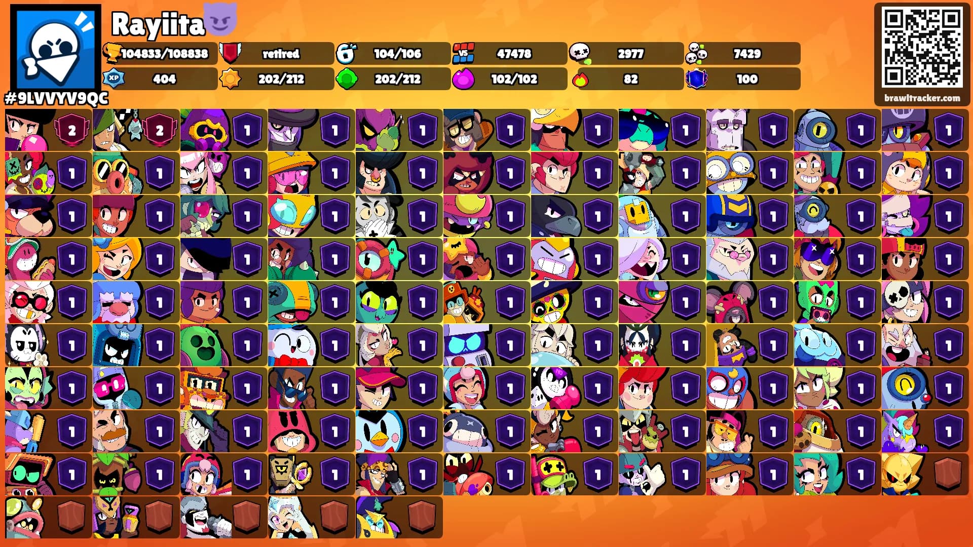 Rayiita😈's Ranks