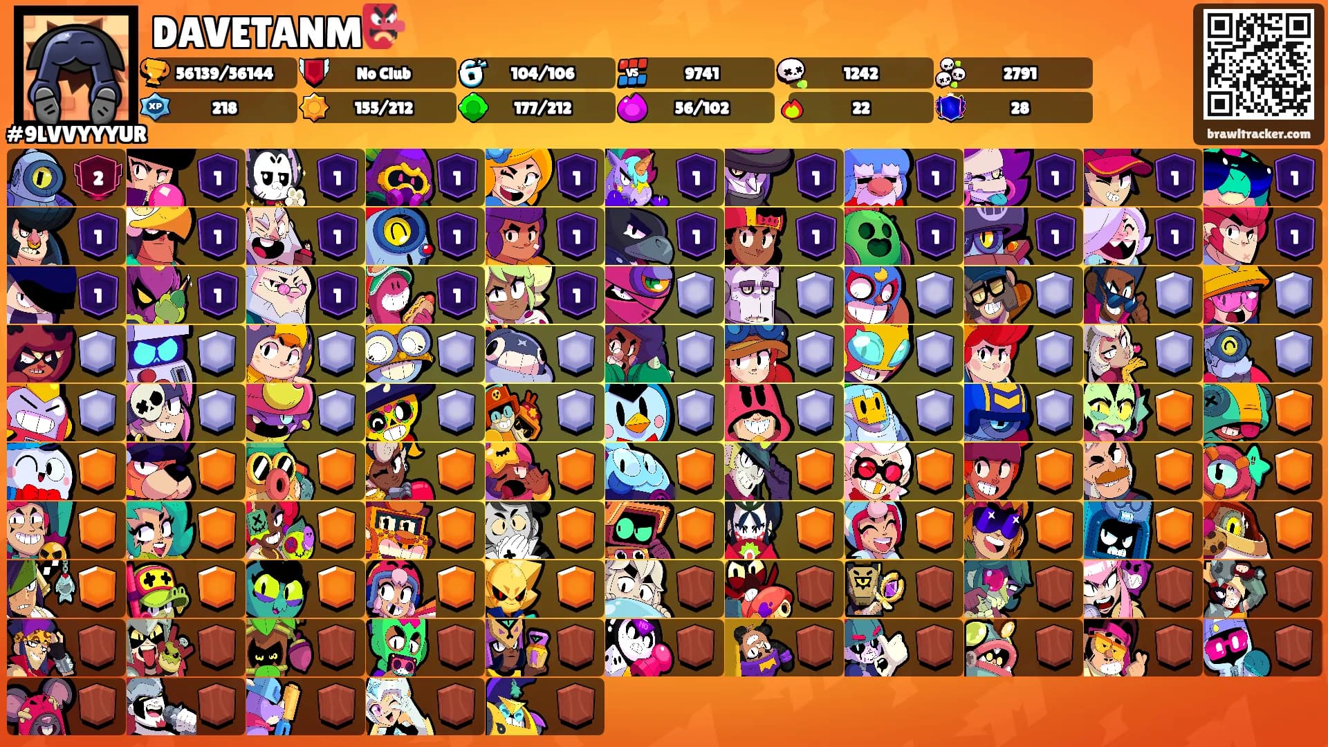 DAVETANM👺's Ranks