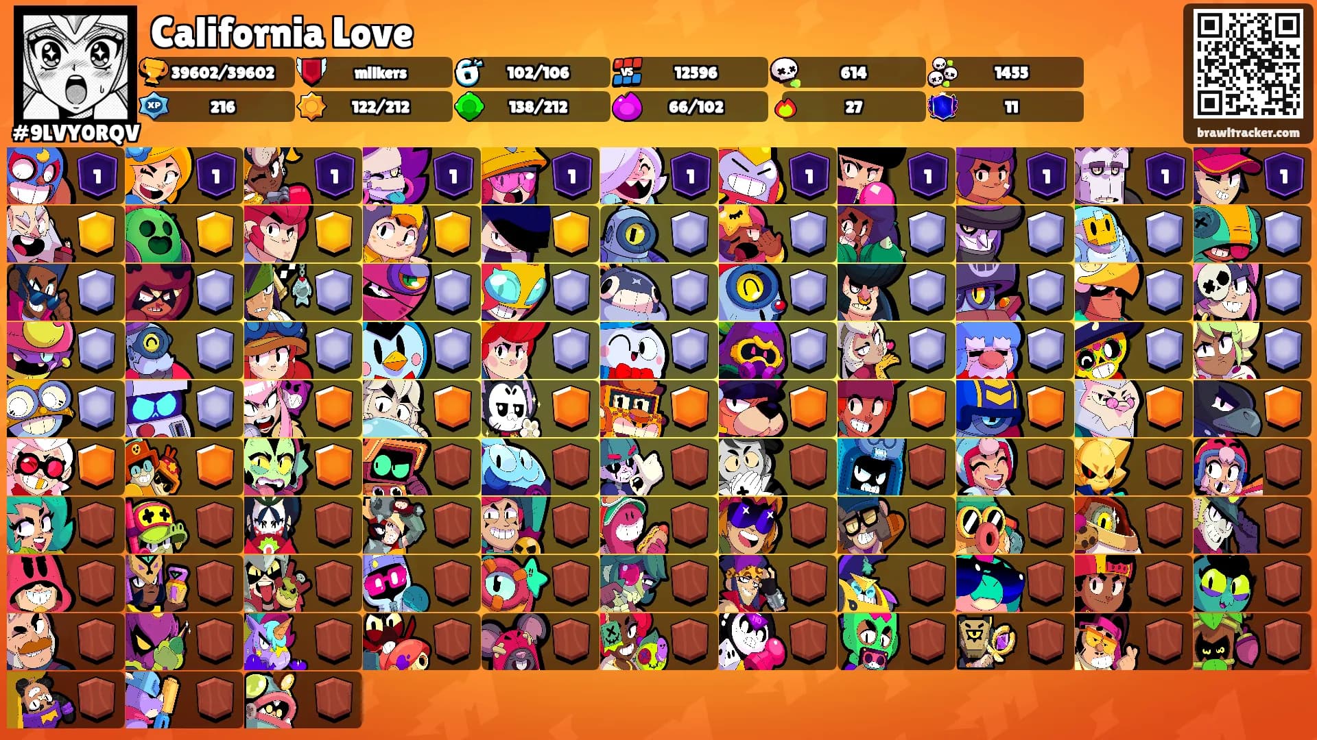 California Love's Ranks