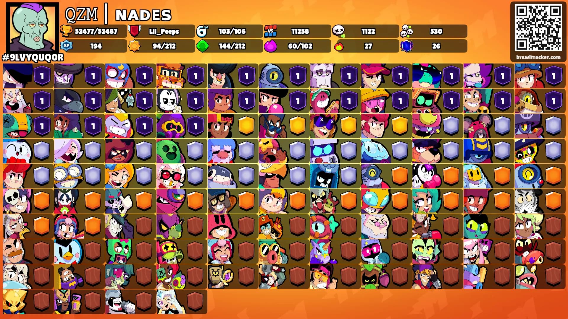 𝚀𝚉𝙼 | ɴᴀᴅᴇꜱ's Ranks