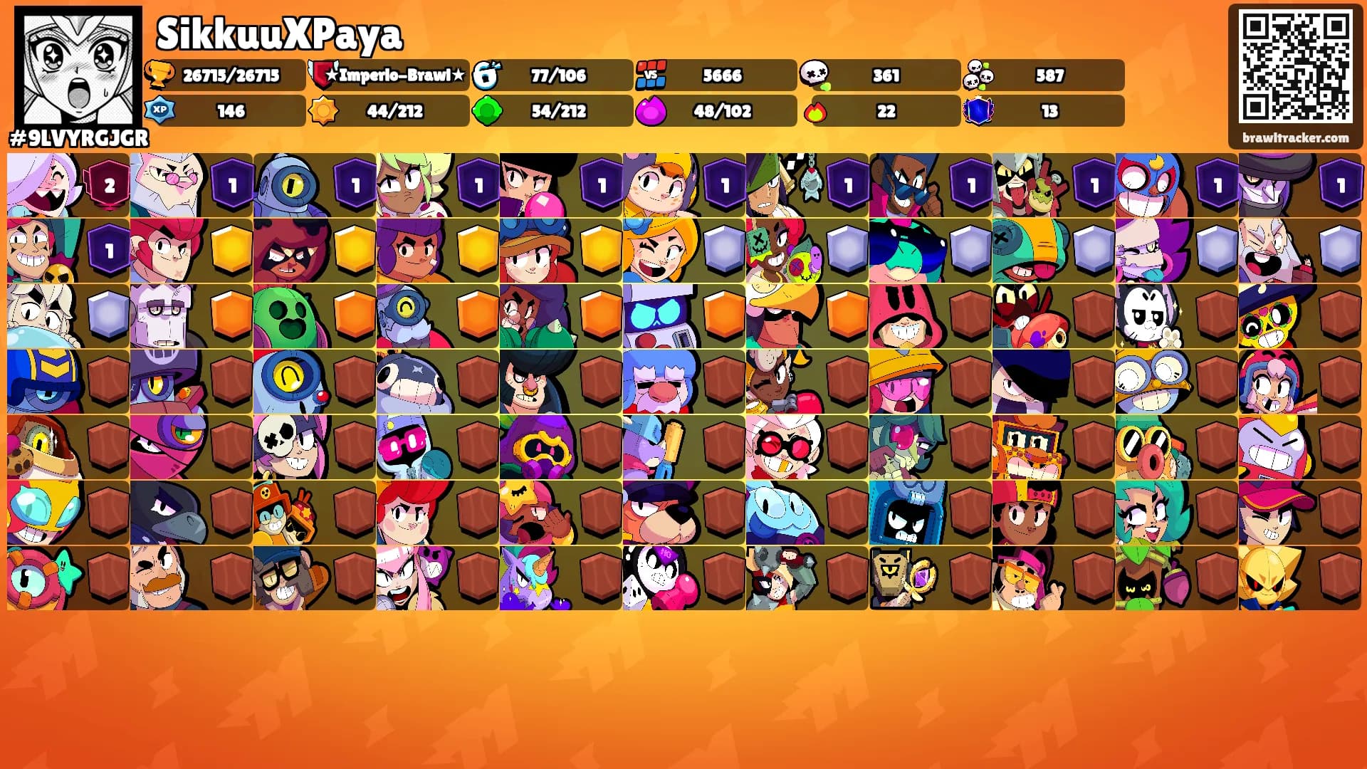 SikkuuXPaya's Ranks