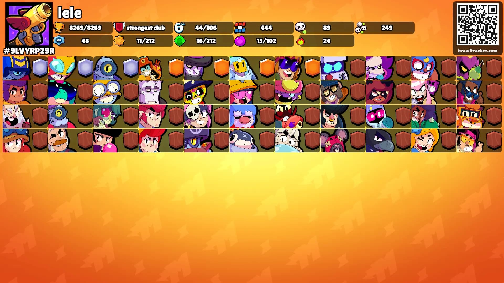 lele's Ranks