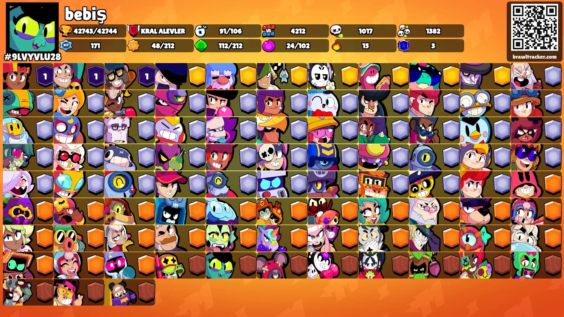 bebiş's Ranks