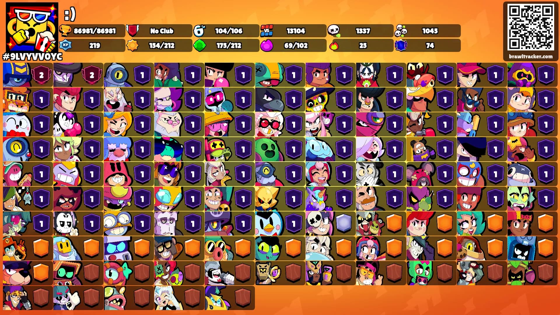 :)'s Ranks