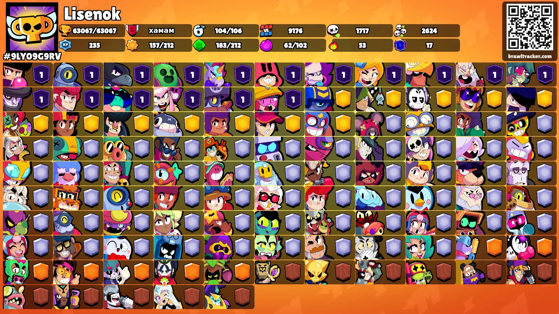 Lisenok's Ranks