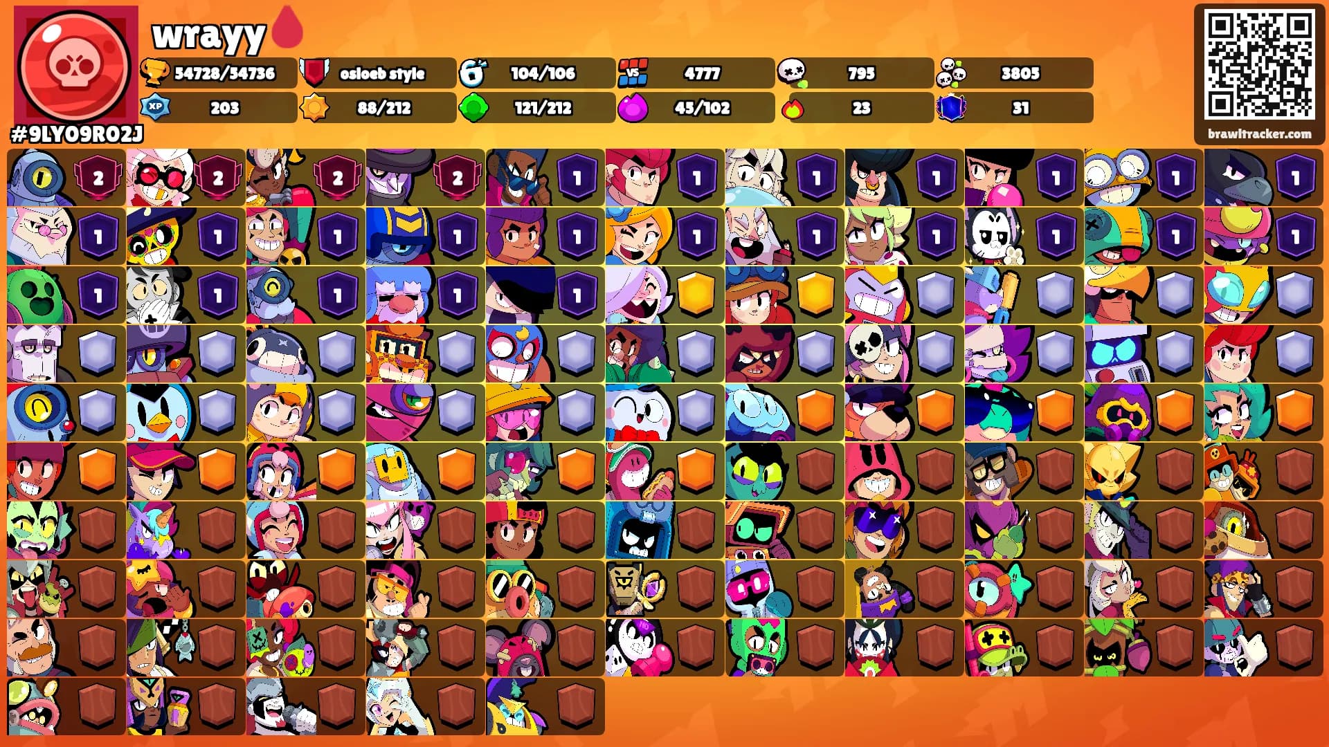 wrayy🩸's Ranks