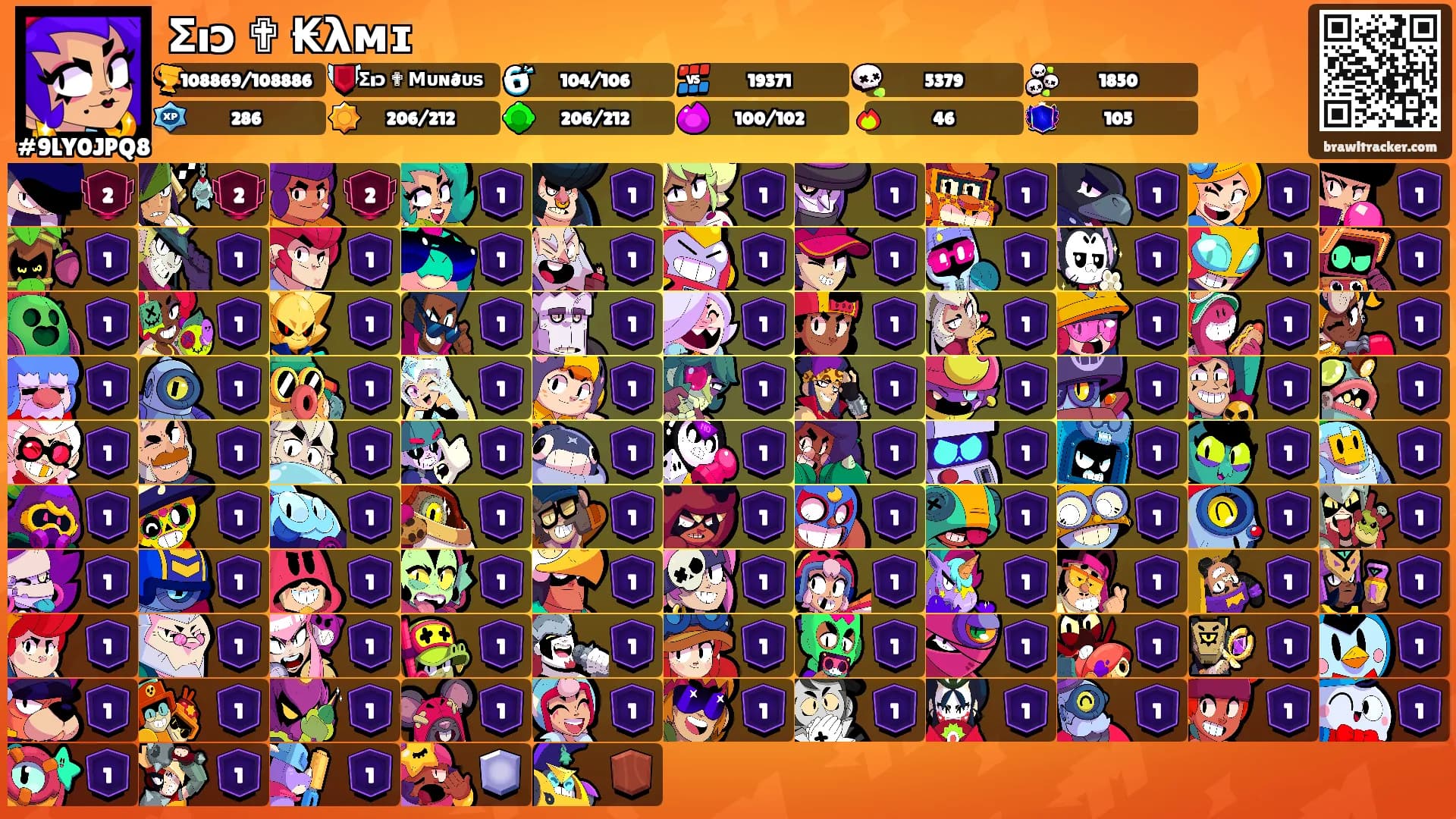 Σıↄ ✟ ₭λᴍɪ's Ranks