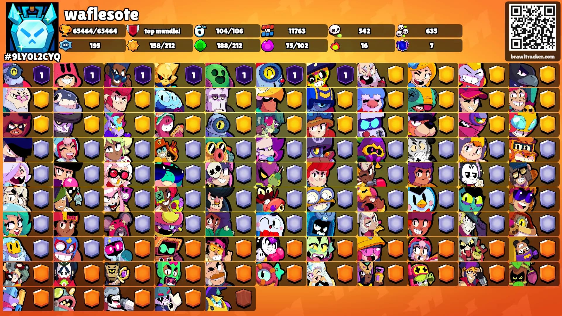 waflesote's Ranks