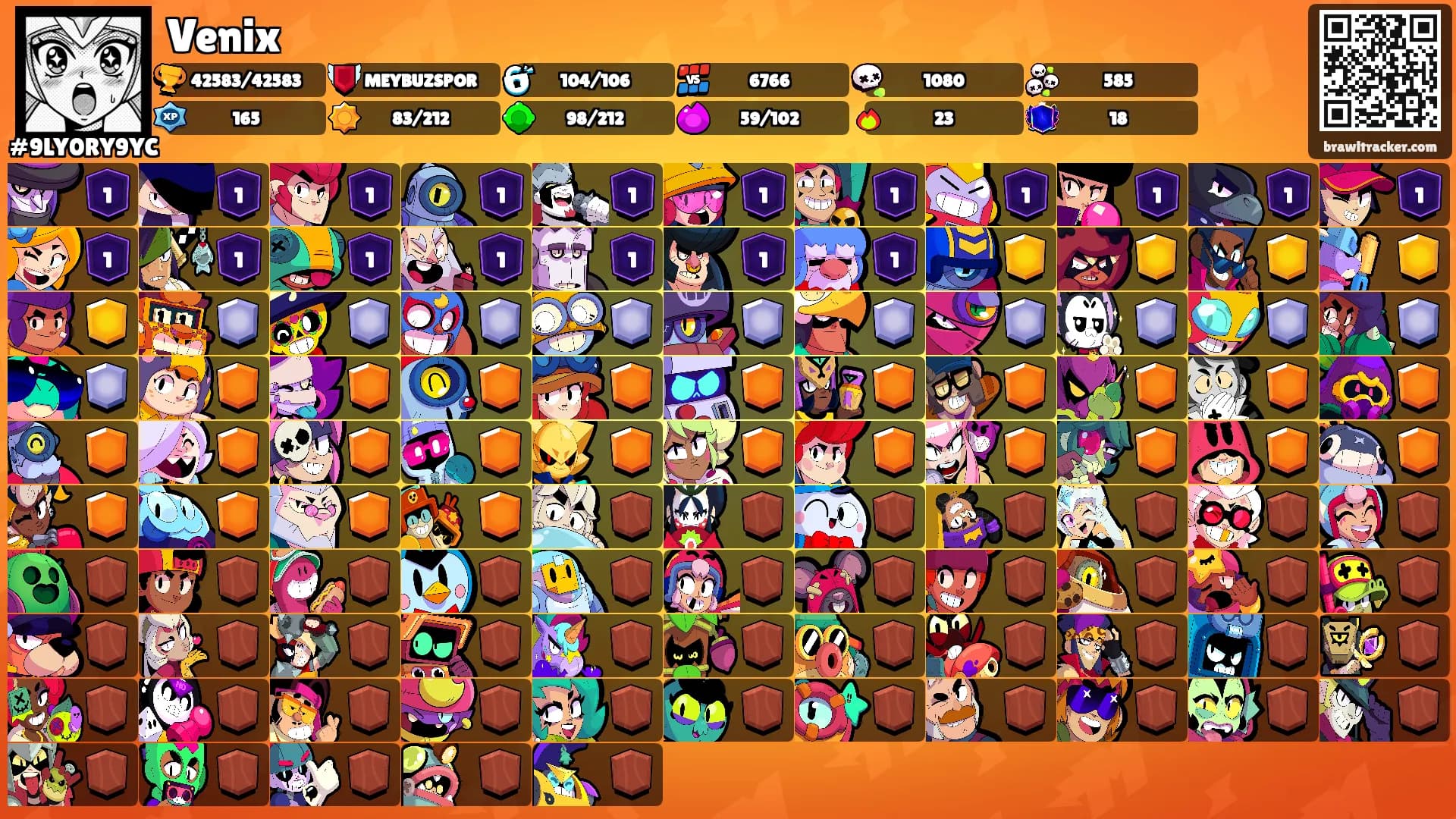 Venix's Ranks