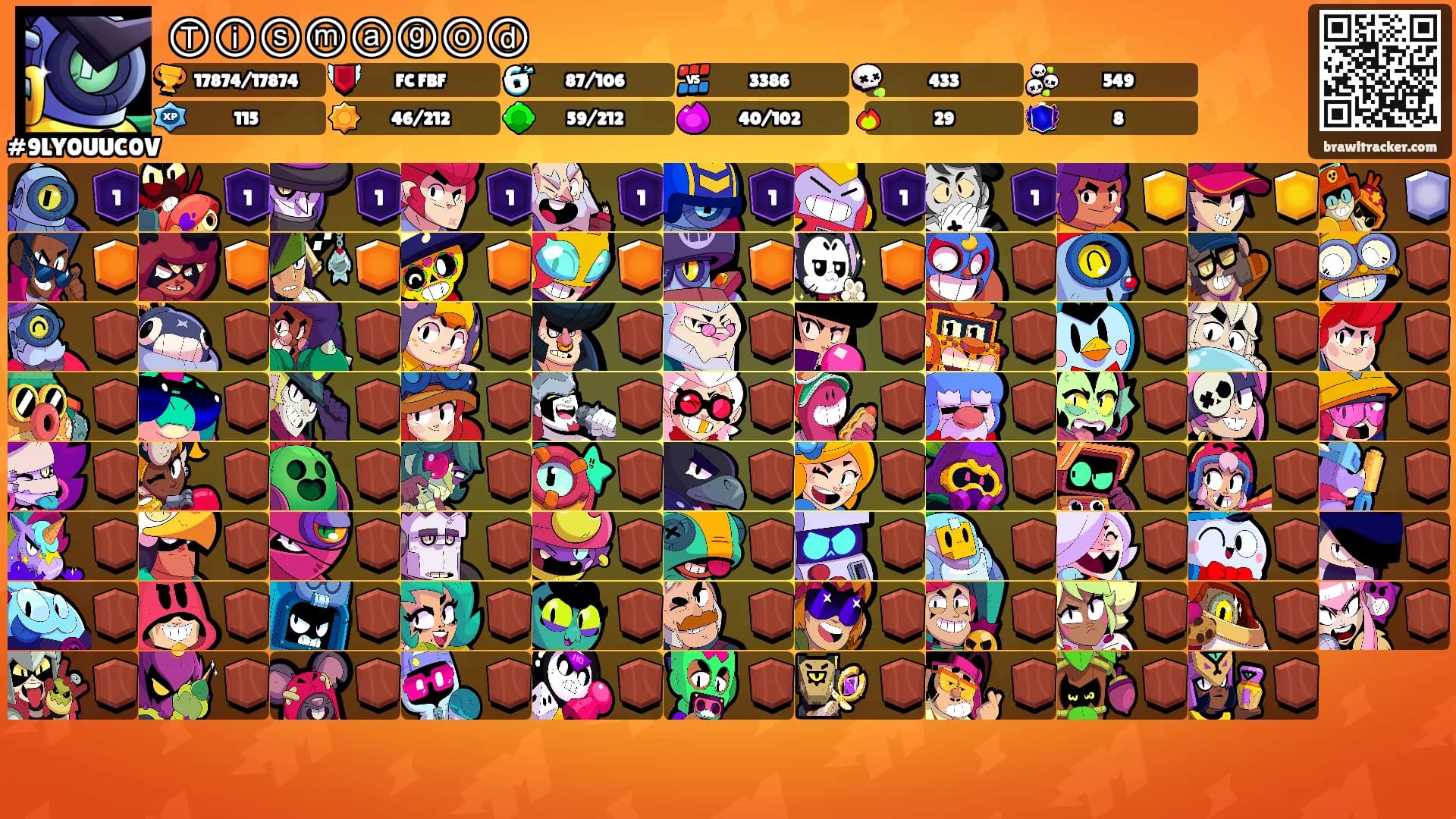 Ⓣⓘⓢⓜⓐⓖⓞⓓ's Ranks