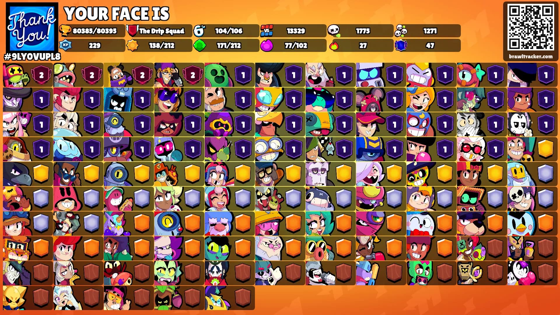 YOUR FACE IS's Ranks