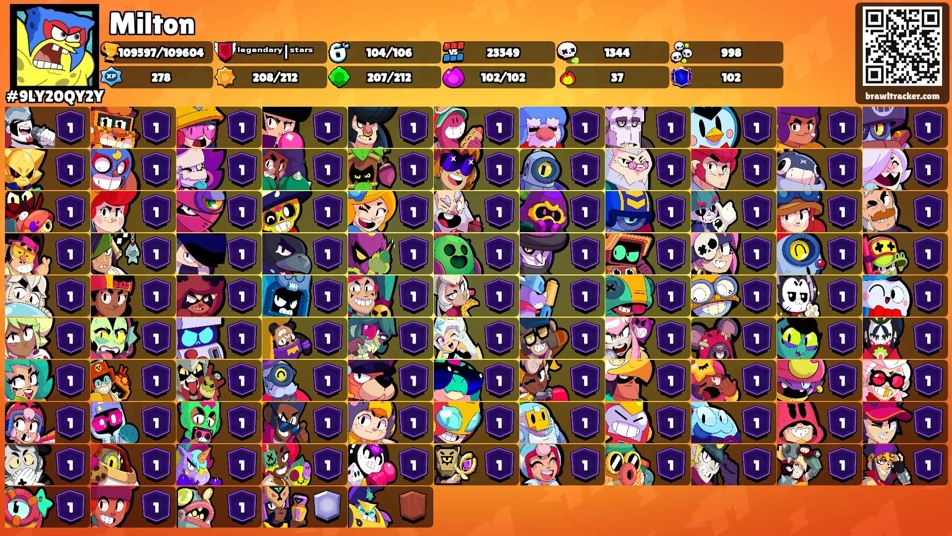 Milton's Ranks