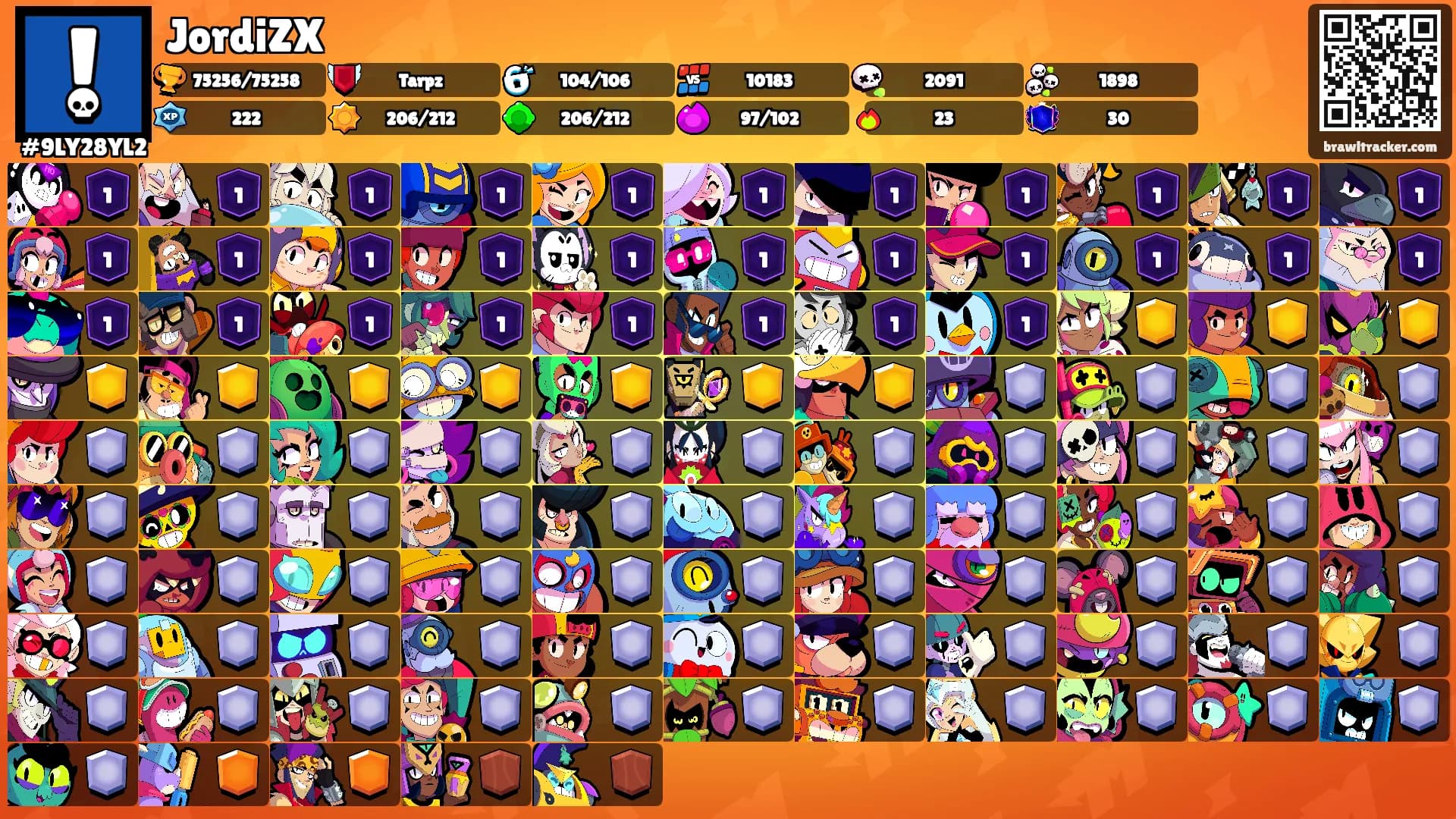 JordiZX's Ranks