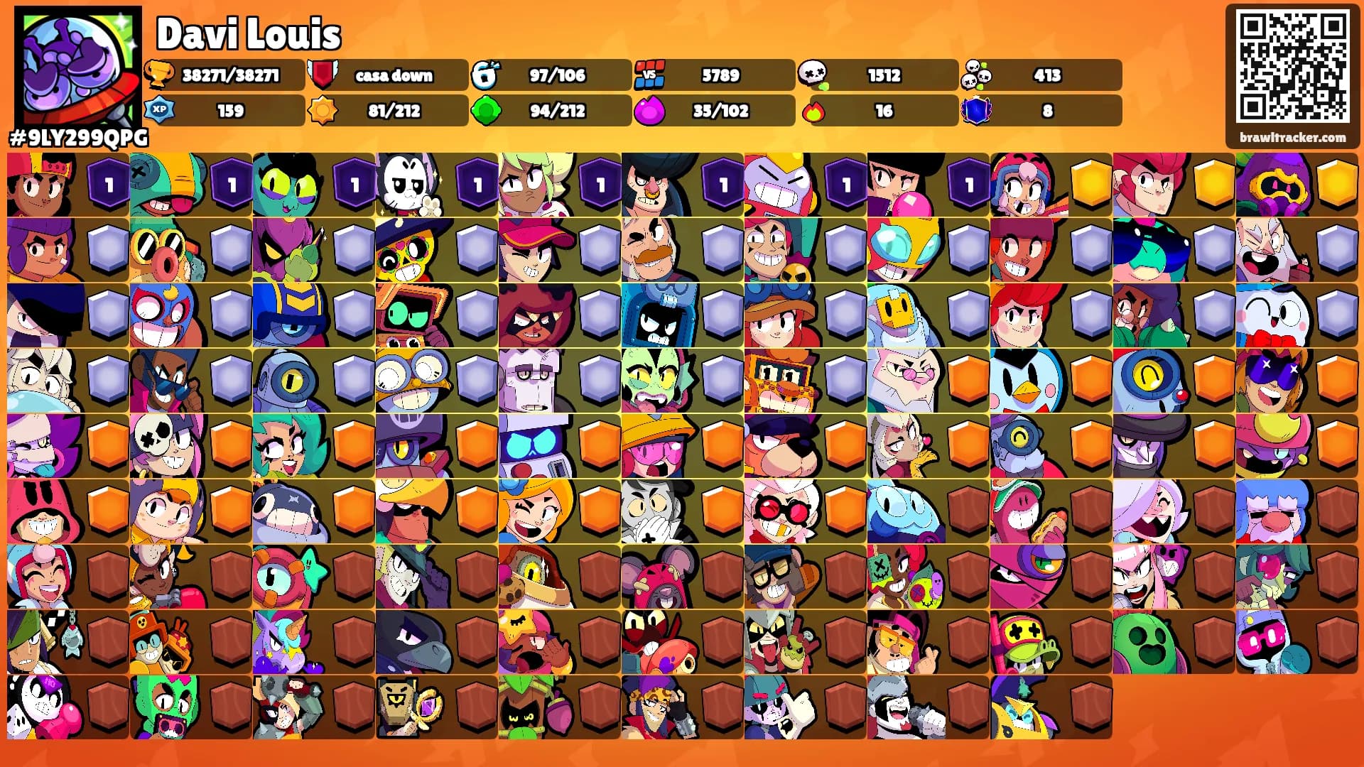 Davi Louis's Ranks