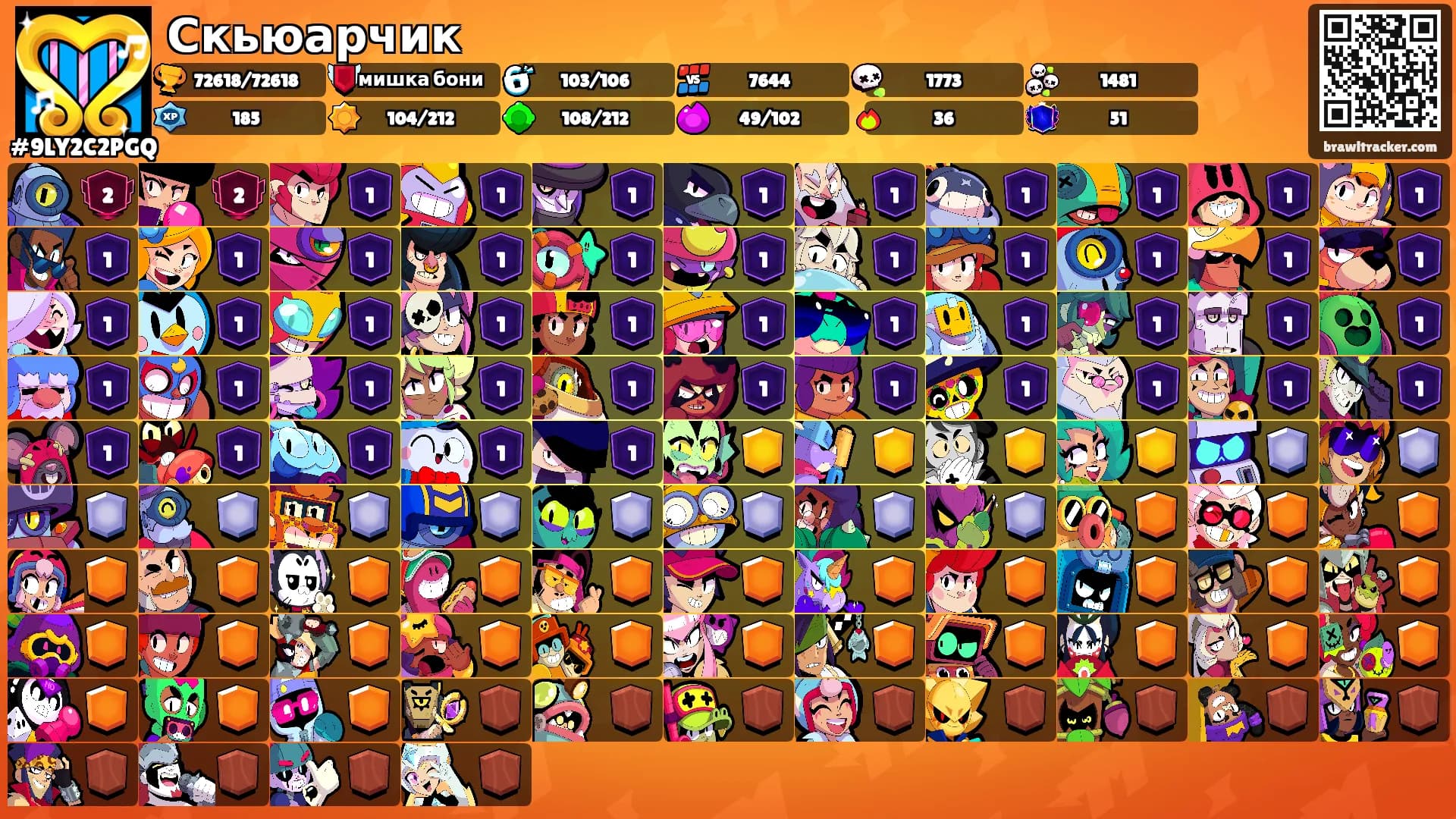 Скьюарчик's Ranks