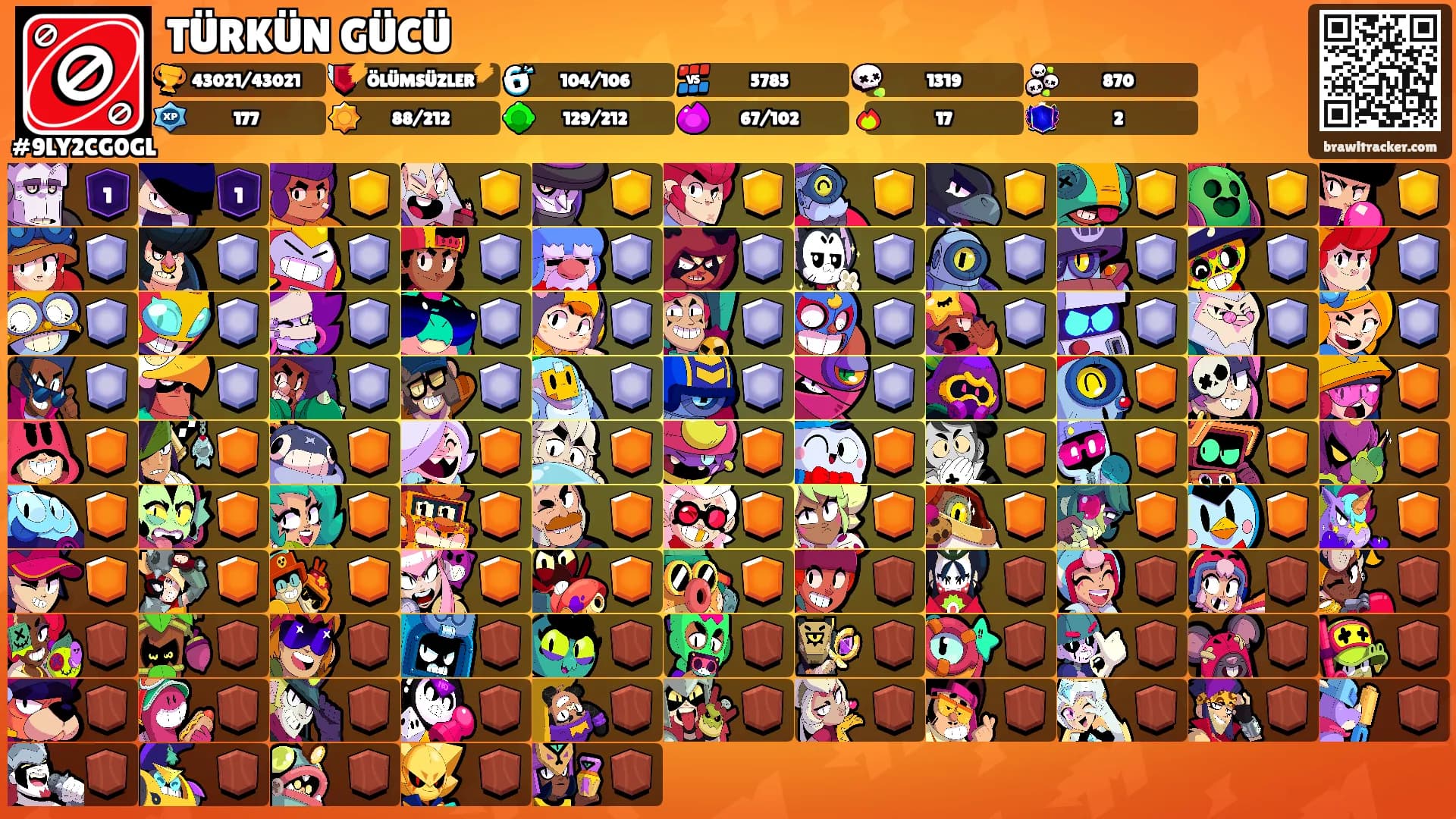 TÜRKÜN GÜCÜ's Ranks